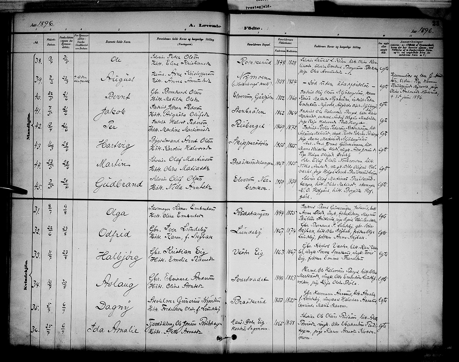 Våler prestekontor, Hedmark, AV/SAH-PREST-040/H/Ha/Hab/L0001: Klokkerbok nr. 1, 1894-1904, s. 23