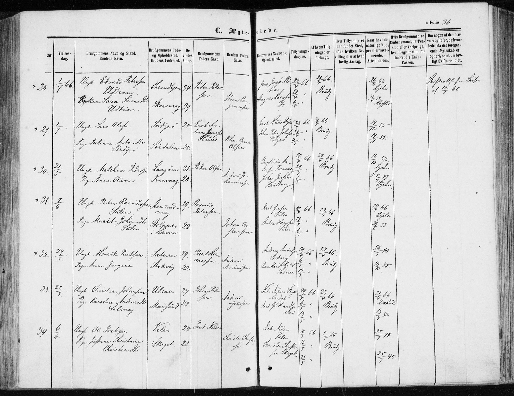 Ministerialprotokoller, klokkerbøker og fødselsregistre - Sør-Trøndelag, AV/SAT-A-1456/634/L0531: Ministerialbok nr. 634A07, 1861-1870, s. 36