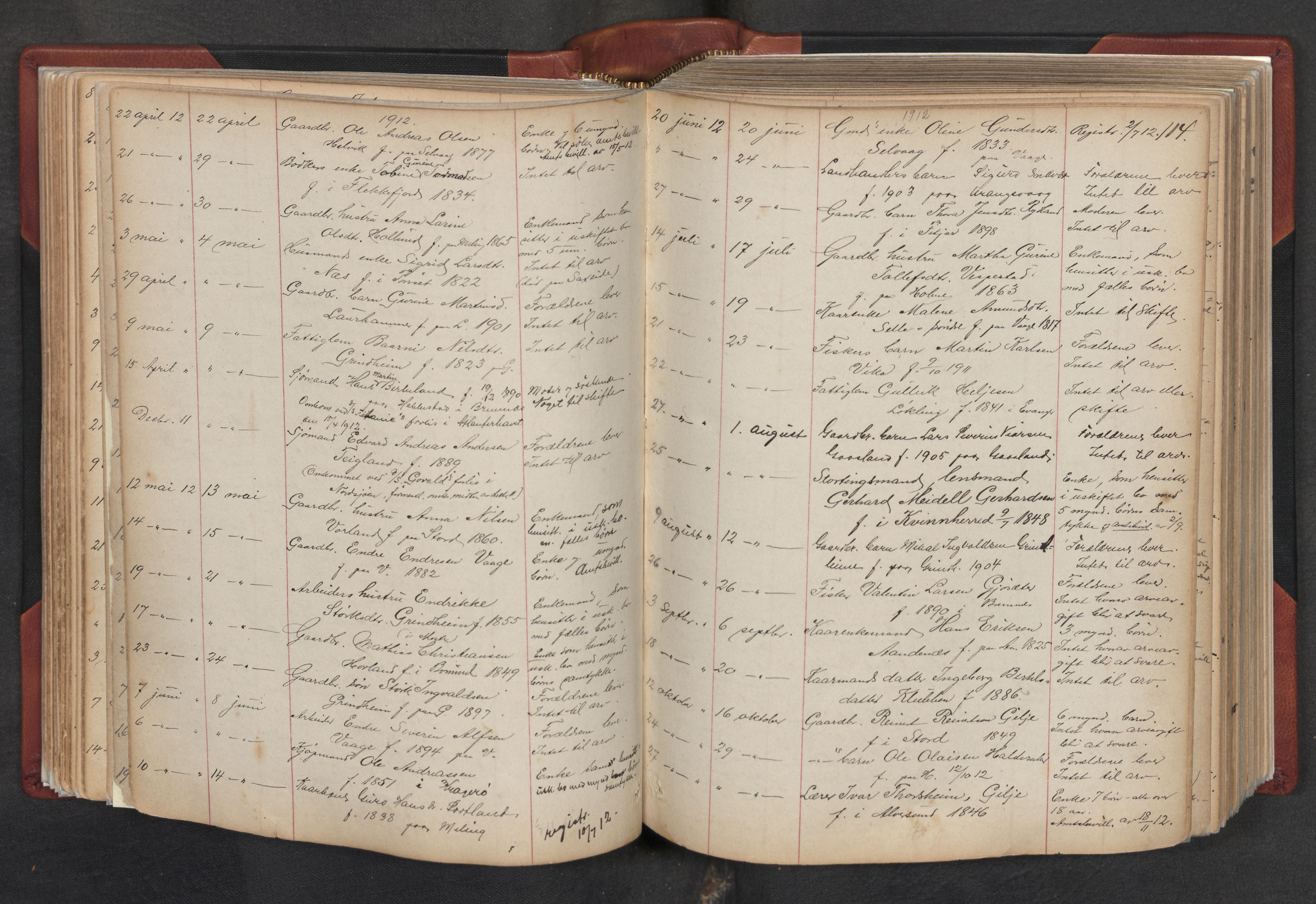 Lensmannen i Finnås, AV/SAB-A-31901/0006/L0001: Dødsfallprotokoll, 1863-1945, s. 114