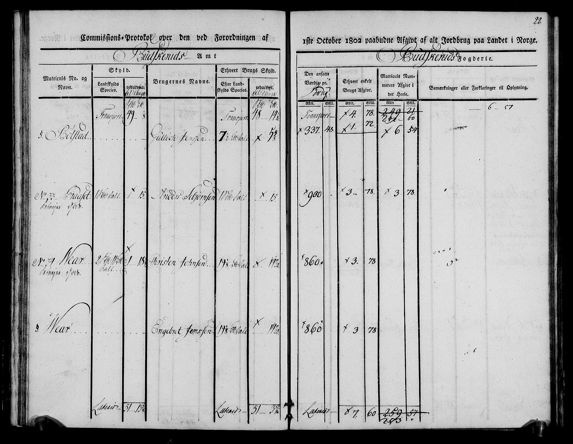 Rentekammeret inntil 1814, Realistisk ordnet avdeling, AV/RA-EA-4070/N/Ne/Nea/L0062: Buskerud fogderi. Kommisjonsprotokoll for Røyken prestegjeld, 1803, s. 22