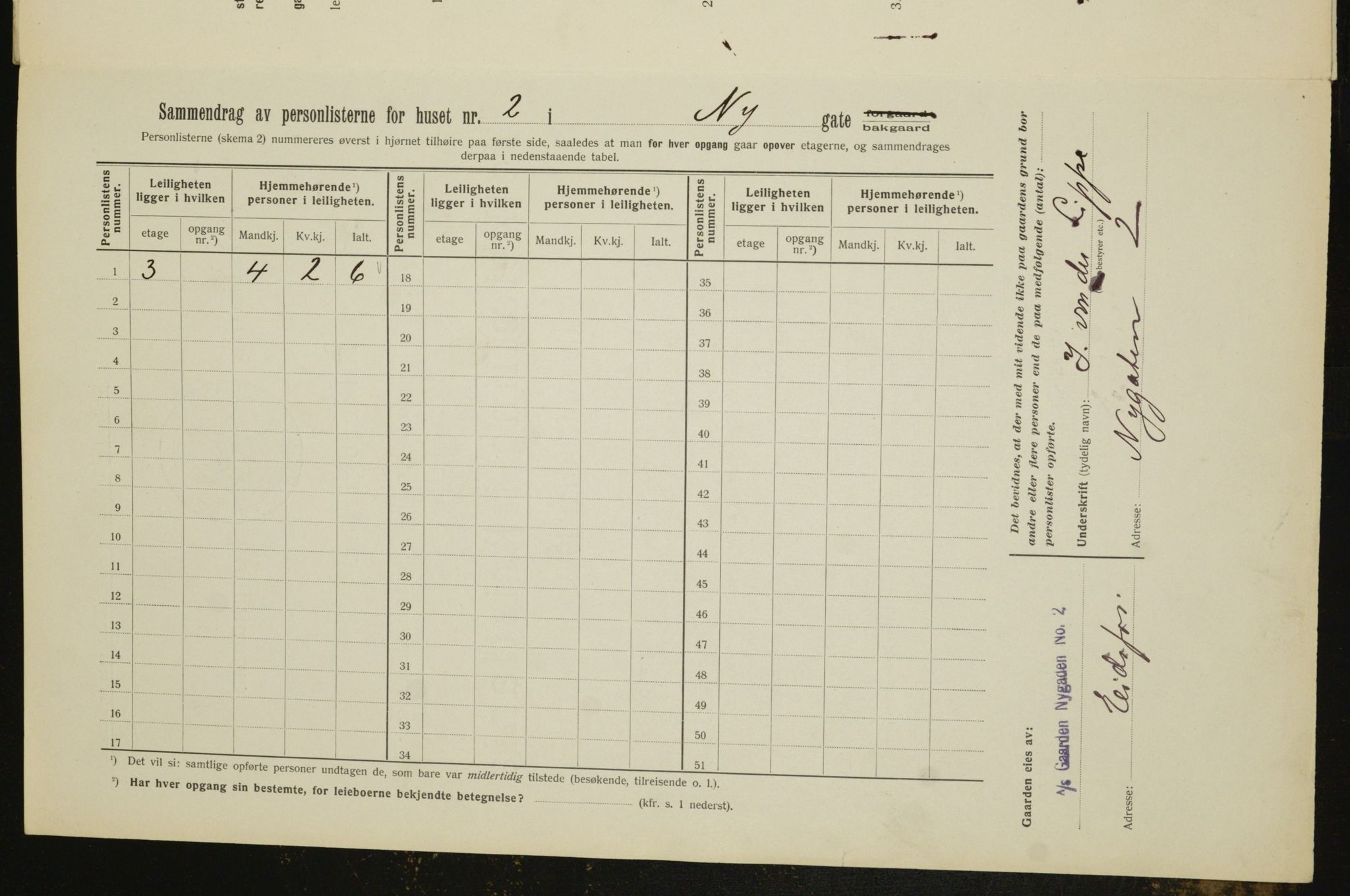 OBA, Kommunal folketelling 1.2.1912 for Kristiania, 1912, s. 74592