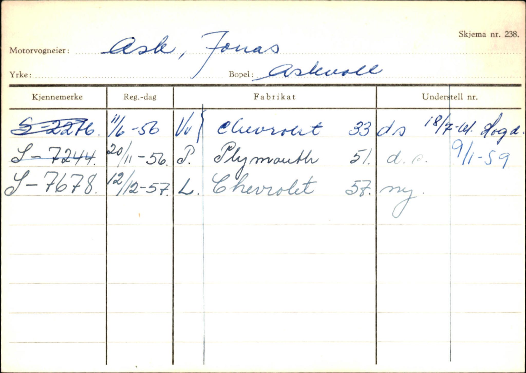 Statens vegvesen, Sogn og Fjordane vegkontor, SAB/A-5301/4/F/L0132: Eigarregister Askvoll A-Å. Balestrand A-Å, 1945-1975, s. 35