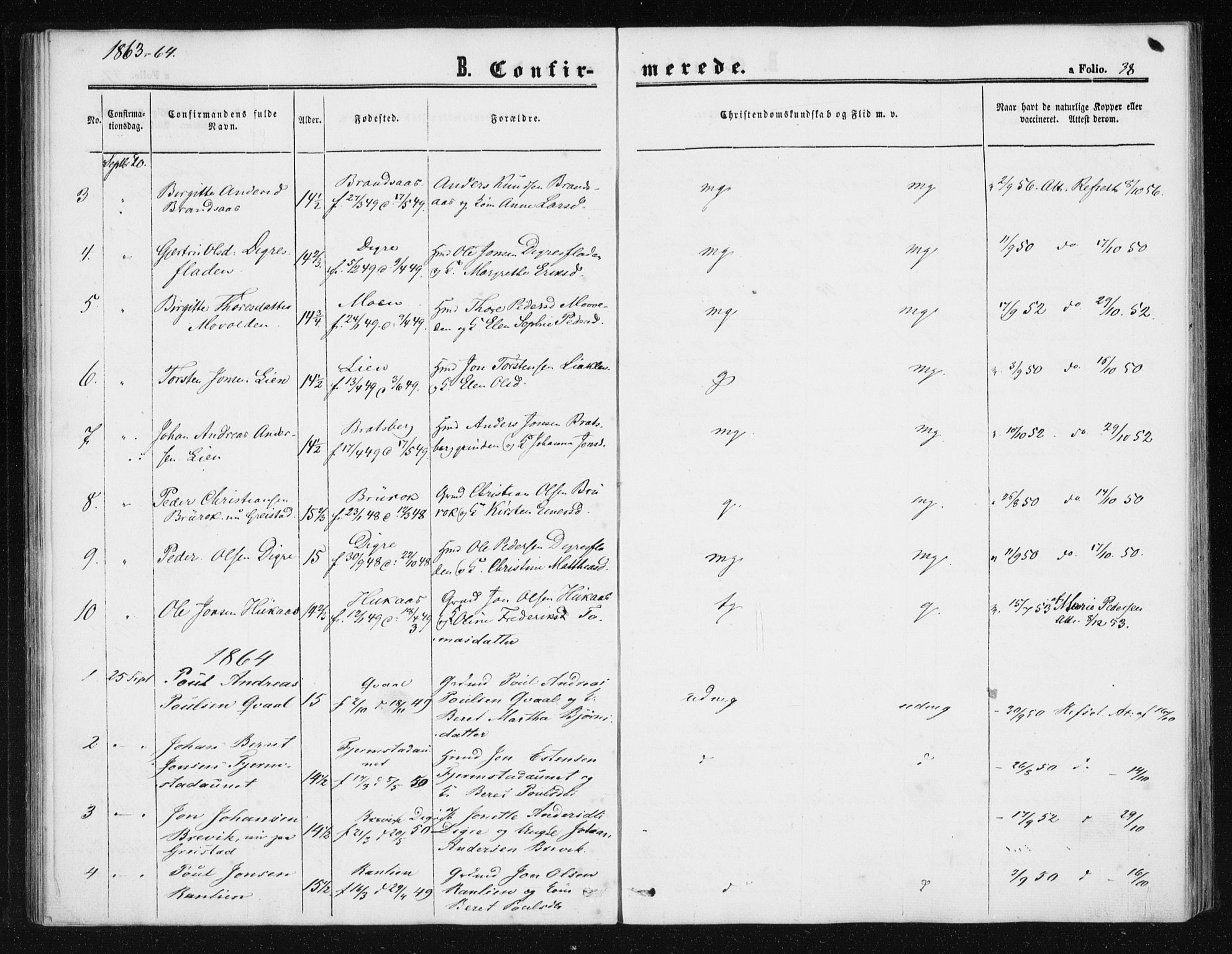 Ministerialprotokoller, klokkerbøker og fødselsregistre - Sør-Trøndelag, AV/SAT-A-1456/608/L0333: Ministerialbok nr. 608A02, 1862-1876, s. 38