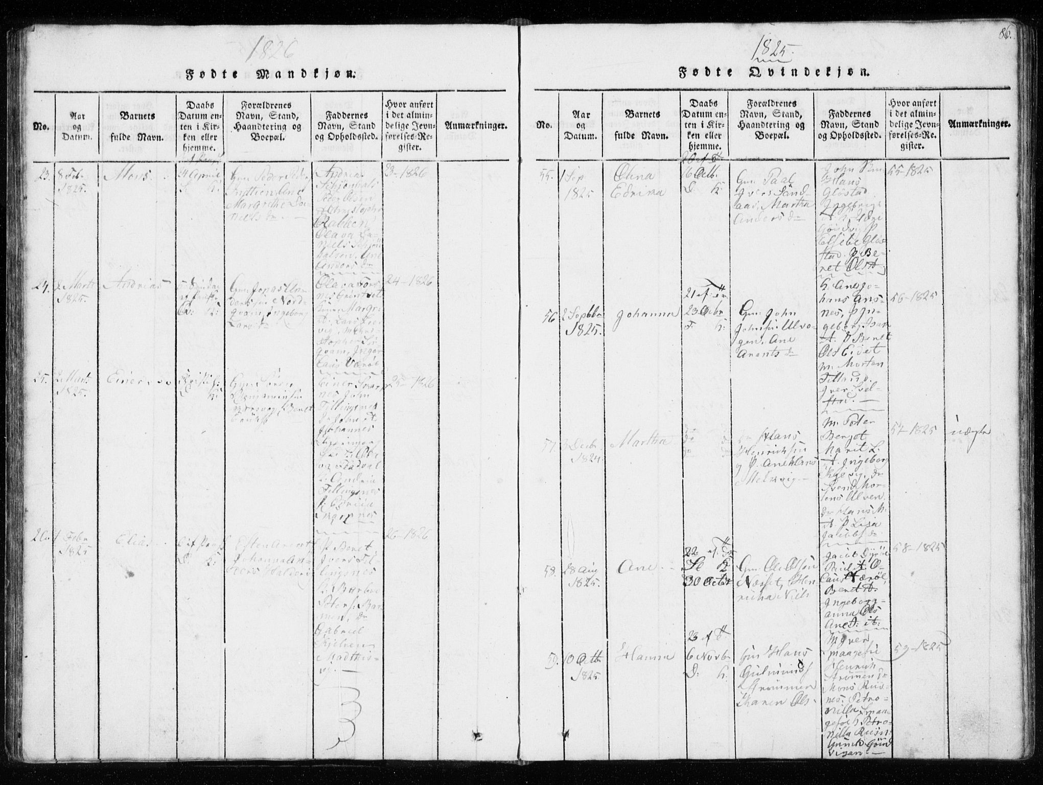 Ministerialprotokoller, klokkerbøker og fødselsregistre - Sør-Trøndelag, AV/SAT-A-1456/634/L0527: Ministerialbok nr. 634A03, 1818-1826, s. 86