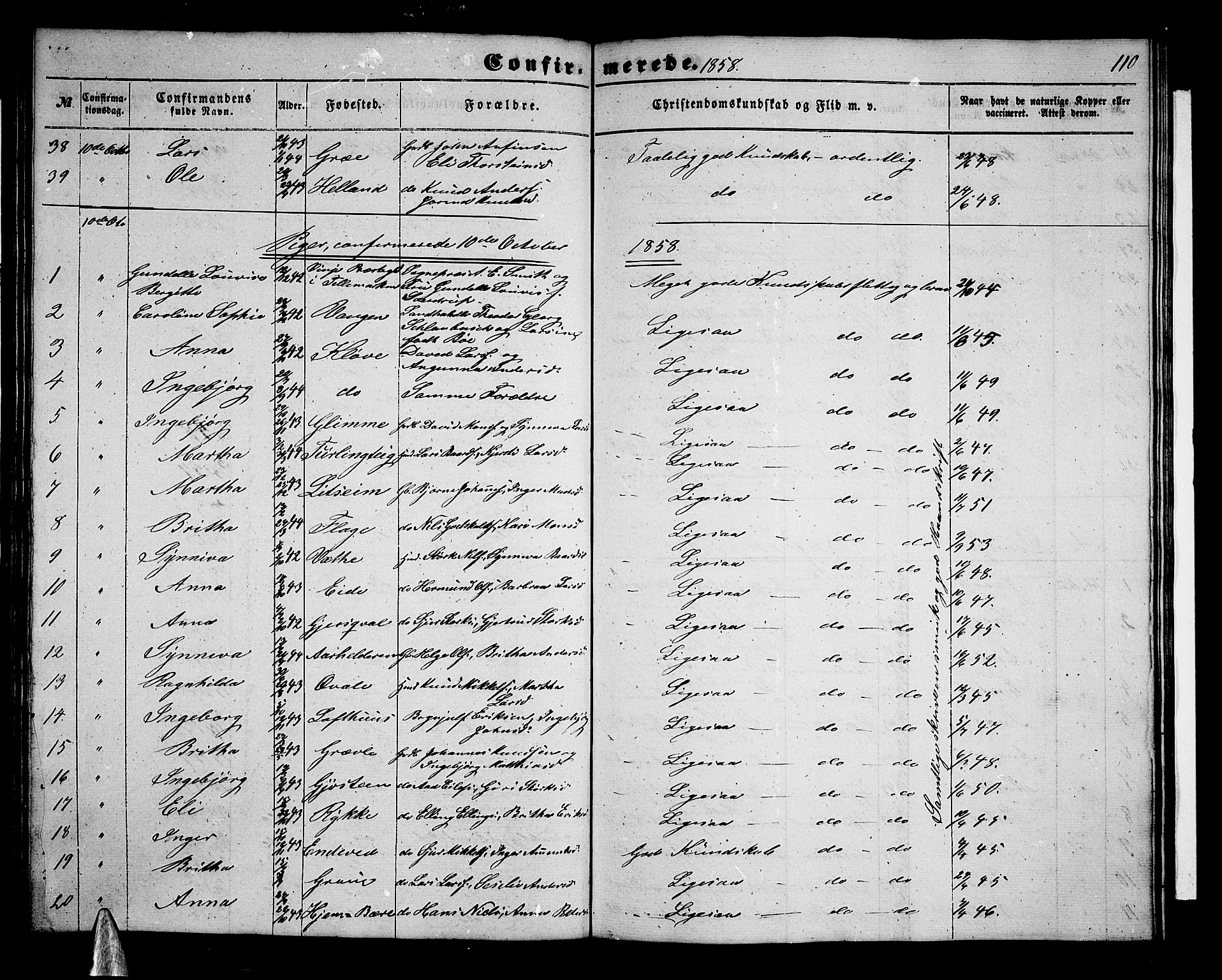Voss sokneprestembete, AV/SAB-A-79001/H/Hab: Klokkerbok nr. B 1, 1855-1869, s. 110