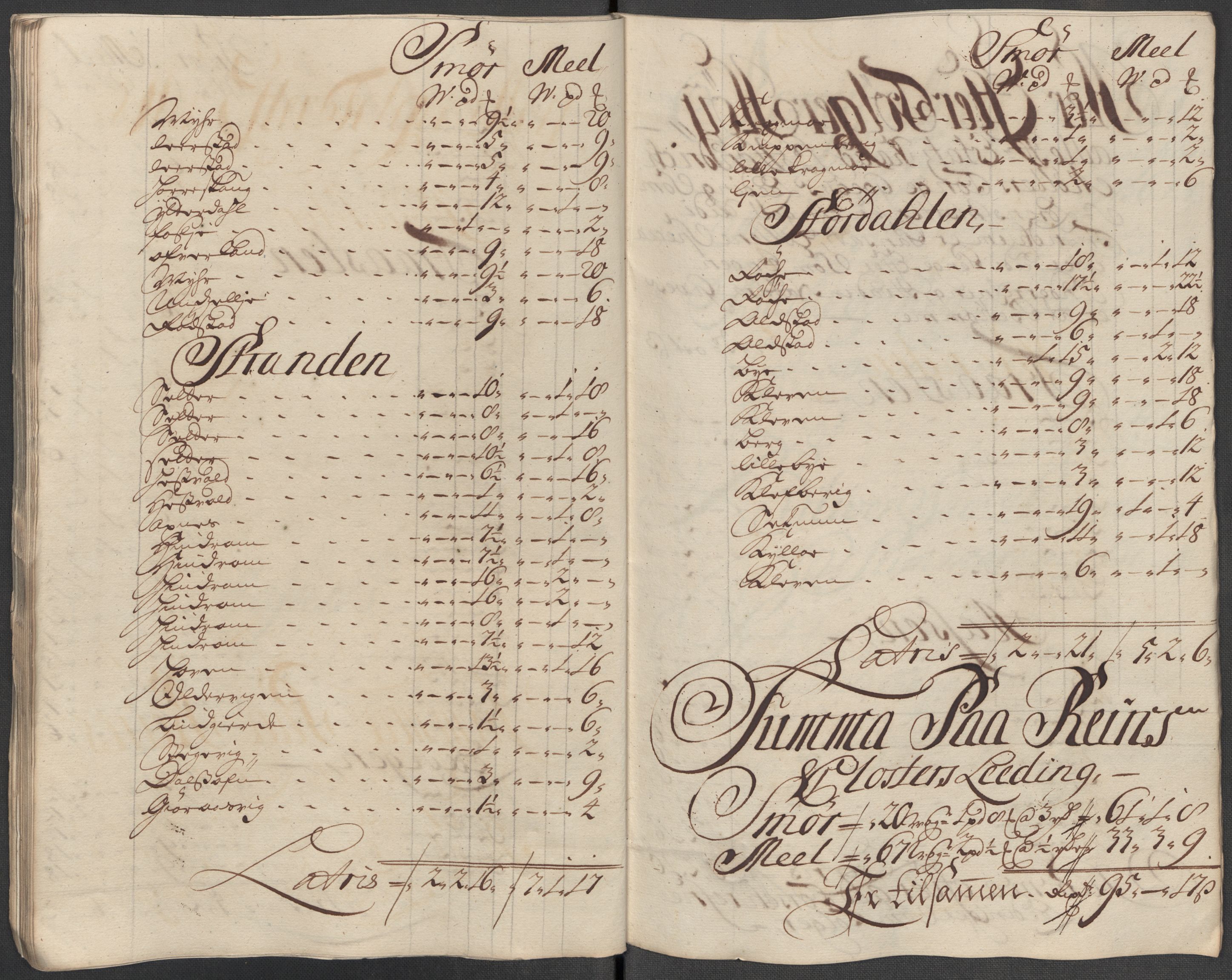 Rentekammeret inntil 1814, Reviderte regnskaper, Fogderegnskap, RA/EA-4092/R62/L4205: Fogderegnskap Stjørdal og Verdal, 1715, s. 218
