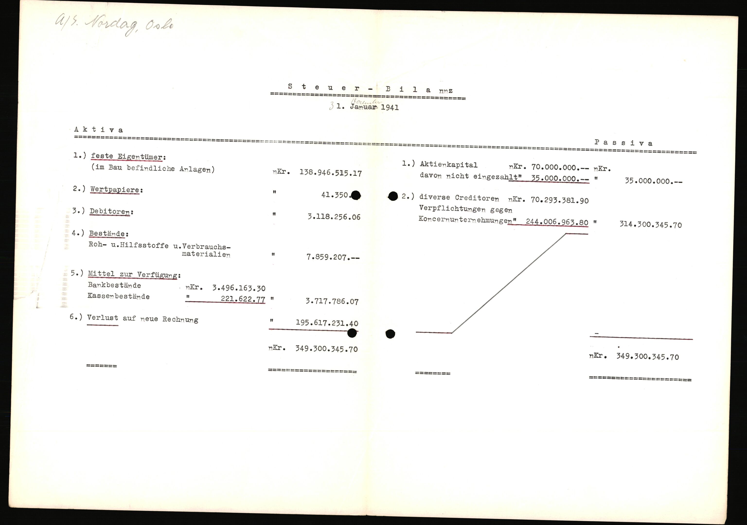 Forsvarets Overkommando. 2 kontor. Arkiv 11.4. Spredte tyske arkivsaker, AV/RA-RAFA-7031/D/Dar/Darb/L0003: Reichskommissariat - Hauptabteilung Vervaltung, 1940-1945, s. 346