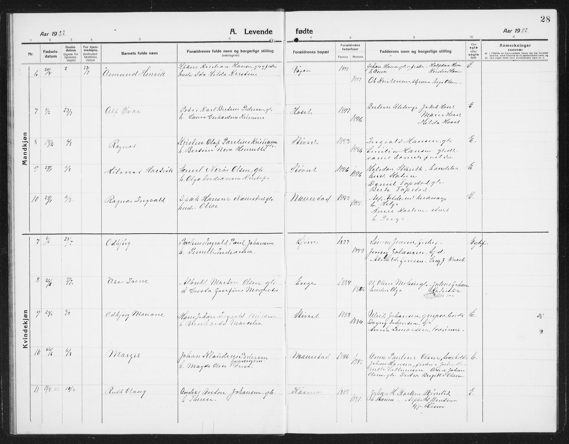 Ministerialprotokoller, klokkerbøker og fødselsregistre - Nordland, AV/SAT-A-1459/852/L0757: Klokkerbok nr. 852C08, 1916-1934, s. 28