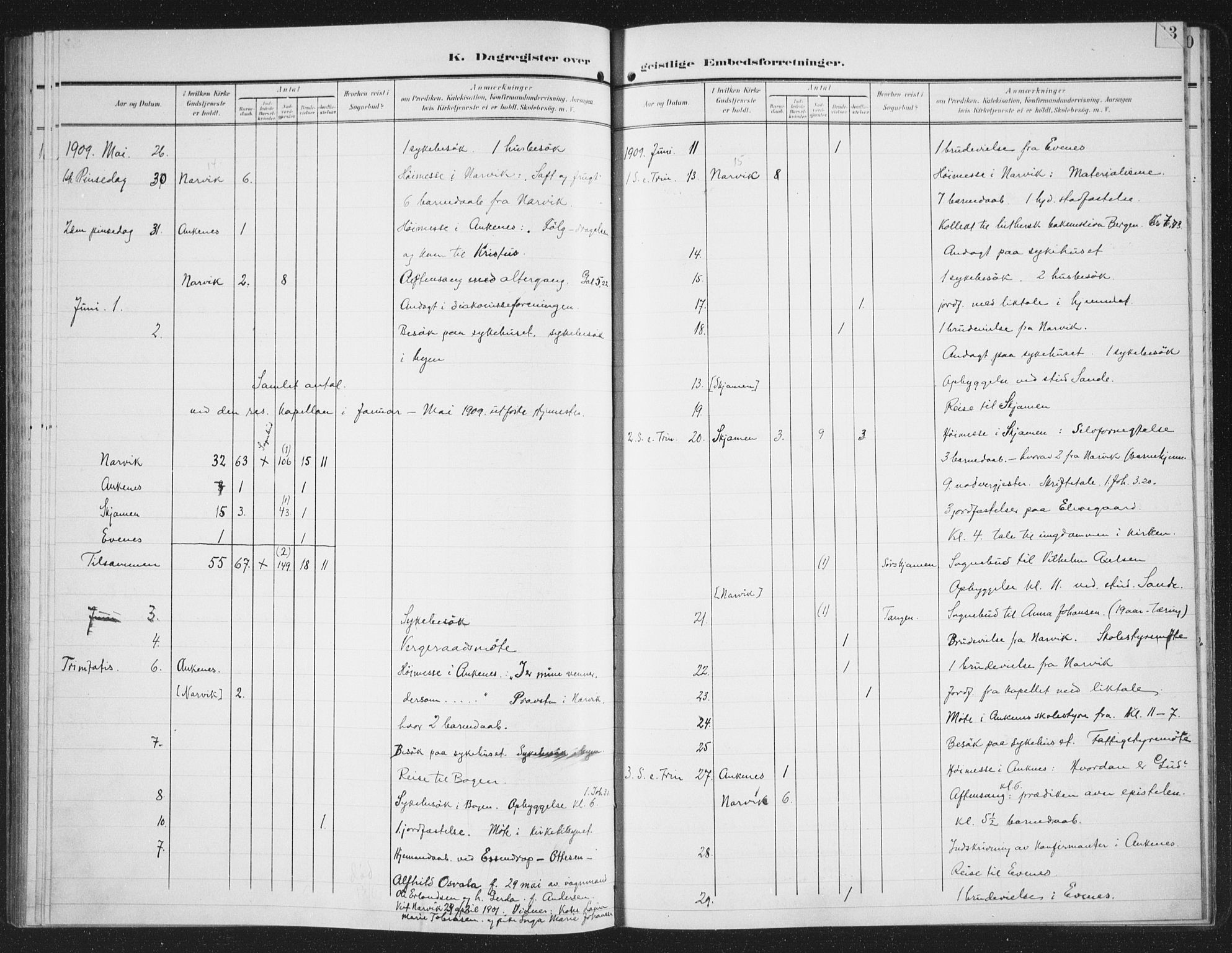 Ministerialprotokoller, klokkerbøker og fødselsregistre - Nordland, AV/SAT-A-1459/871/L0986: Ministerialbok nr. 871A02, 1902-1925, s. 82