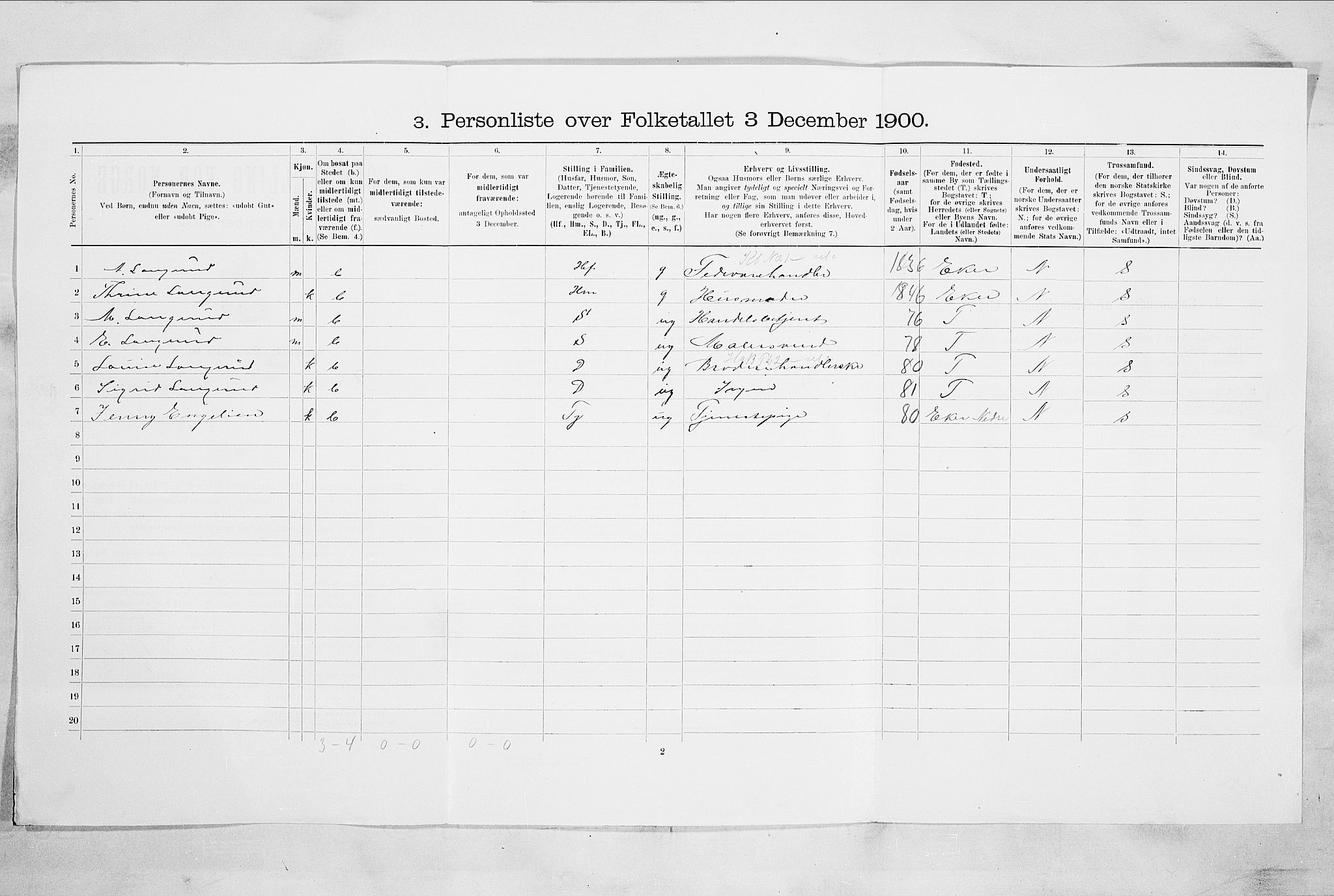 RA, Folketelling 1900 for 0602 Drammen kjøpstad, 1900, s. 2567