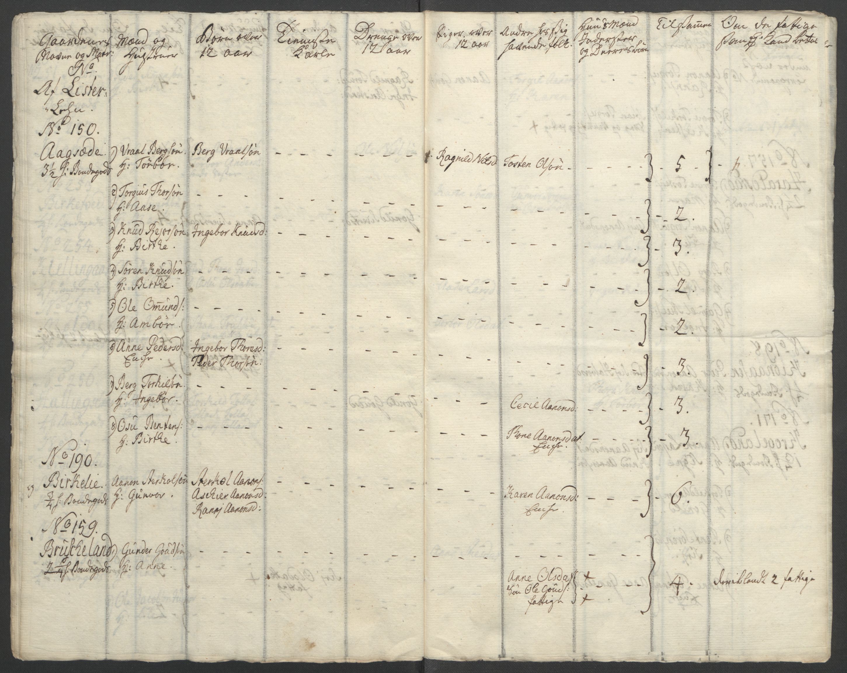 Rentekammeret inntil 1814, Reviderte regnskaper, Fogderegnskap, AV/RA-EA-4092/R45/L2704: Ekstraskatten Lista og Mandal, 1762-1768, s. 99