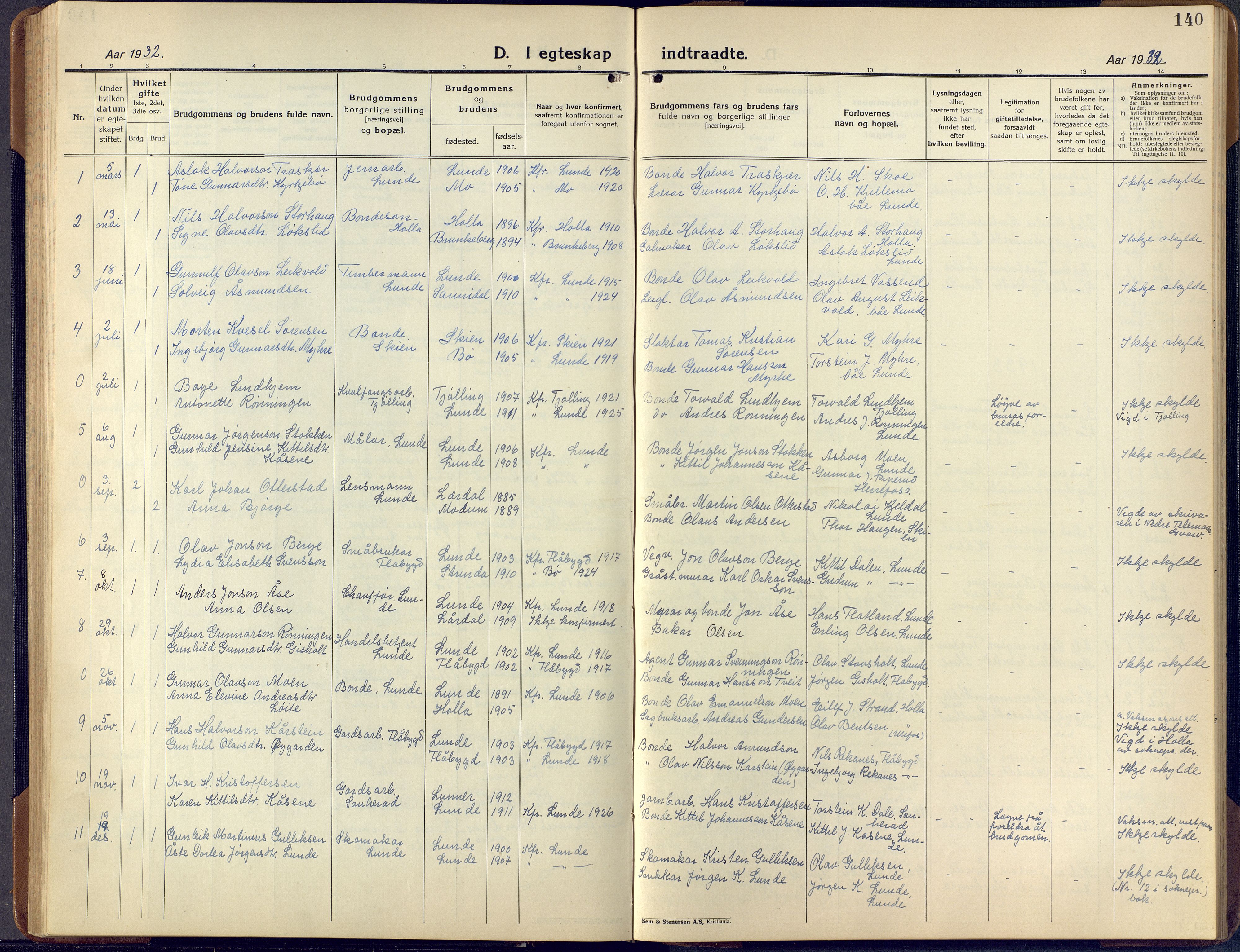 Lunde kirkebøker, AV/SAKO-A-282/F/Fa/L0006: Ministerialbok nr. I 6, 1922-1940, s. 140