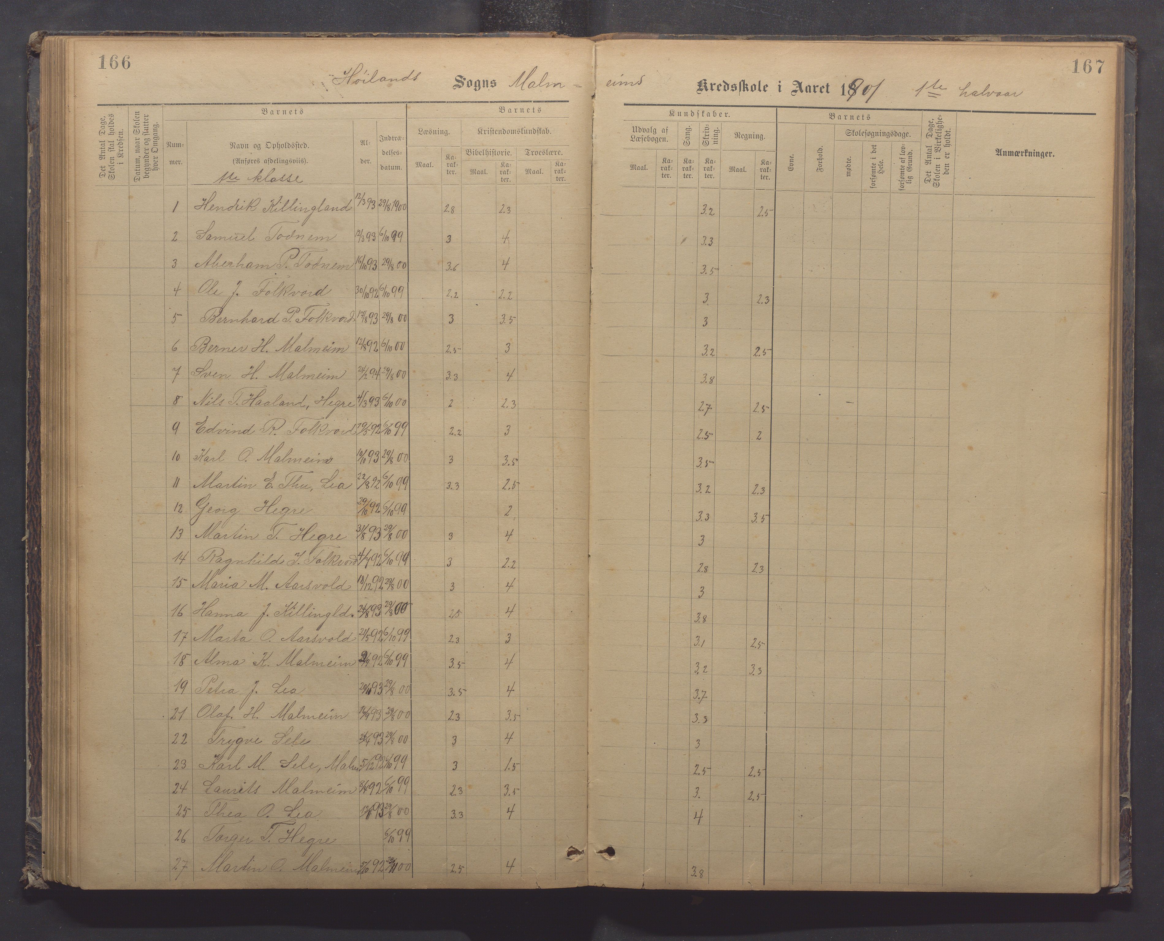 Høyland kommune - Malmheim skole, IKAR/K-100082/F/L0002: Skoleprotokoll, 1889-1909, s. 166-167