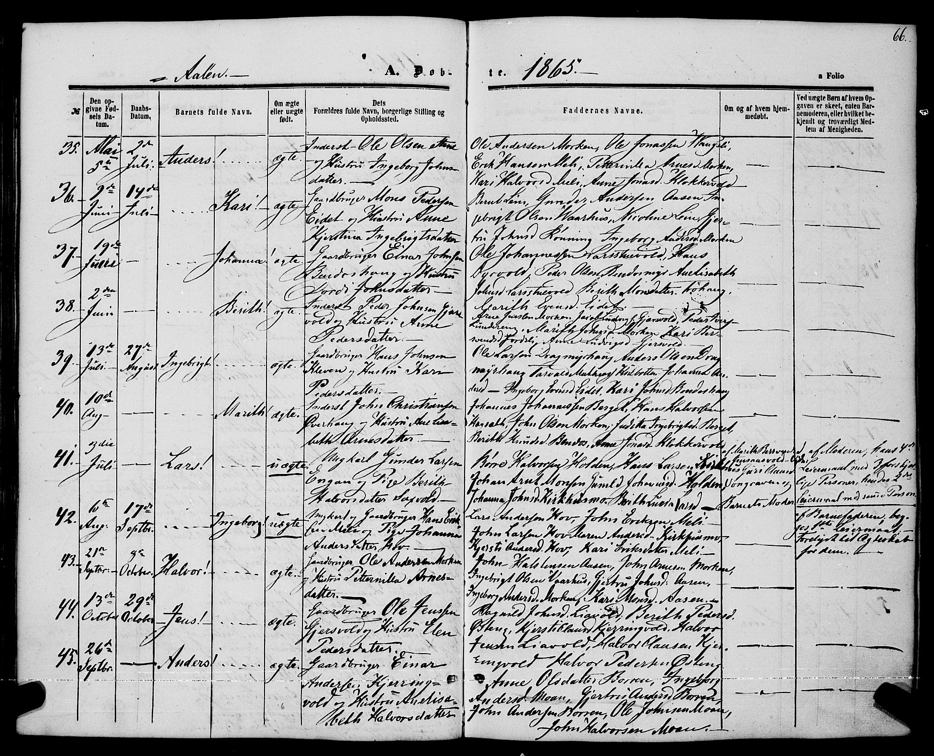 Ministerialprotokoller, klokkerbøker og fødselsregistre - Sør-Trøndelag, SAT/A-1456/685/L0968: Ministerialbok nr. 685A07 /3, 1860-1869, s. 66