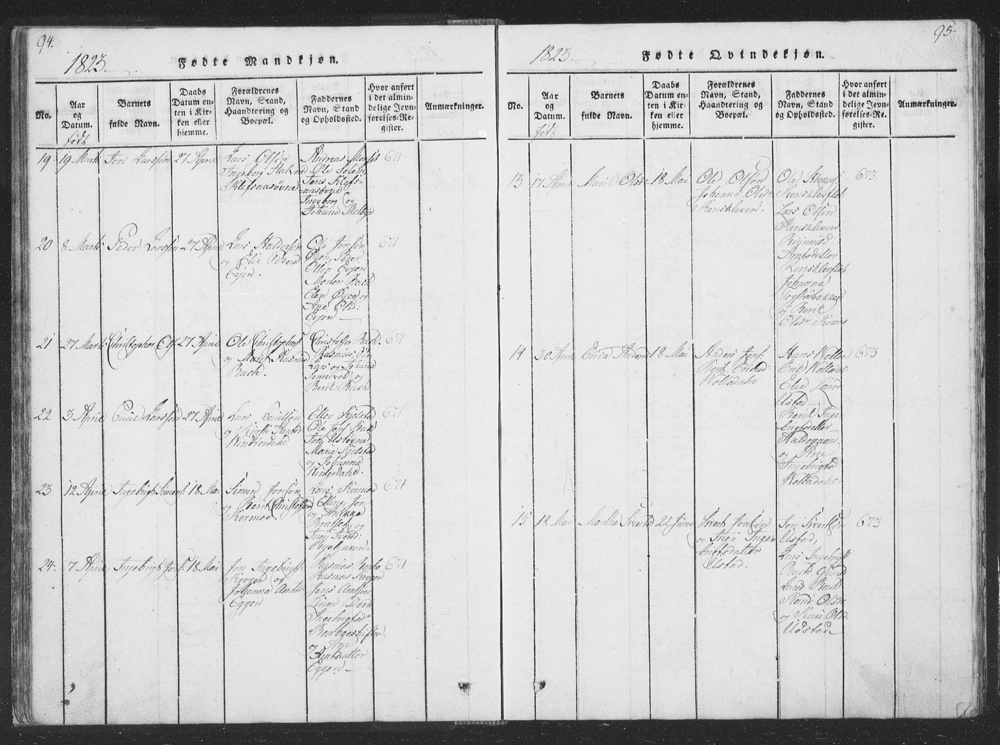 Ministerialprotokoller, klokkerbøker og fødselsregistre - Sør-Trøndelag, SAT/A-1456/668/L0816: Klokkerbok nr. 668C05, 1816-1893, s. 94-95