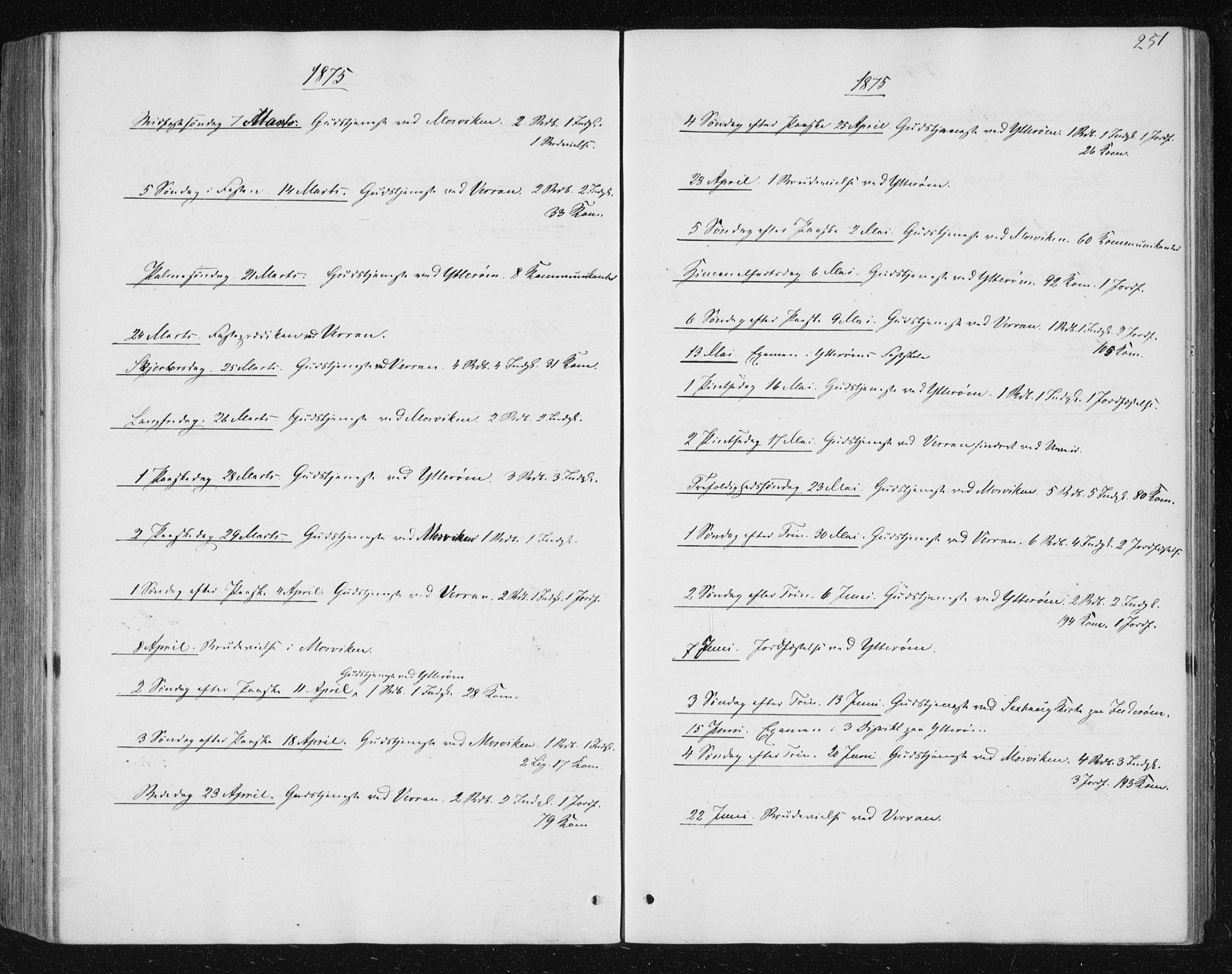 Ministerialprotokoller, klokkerbøker og fødselsregistre - Nord-Trøndelag, AV/SAT-A-1458/722/L0219: Ministerialbok nr. 722A06, 1868-1880, s. 251