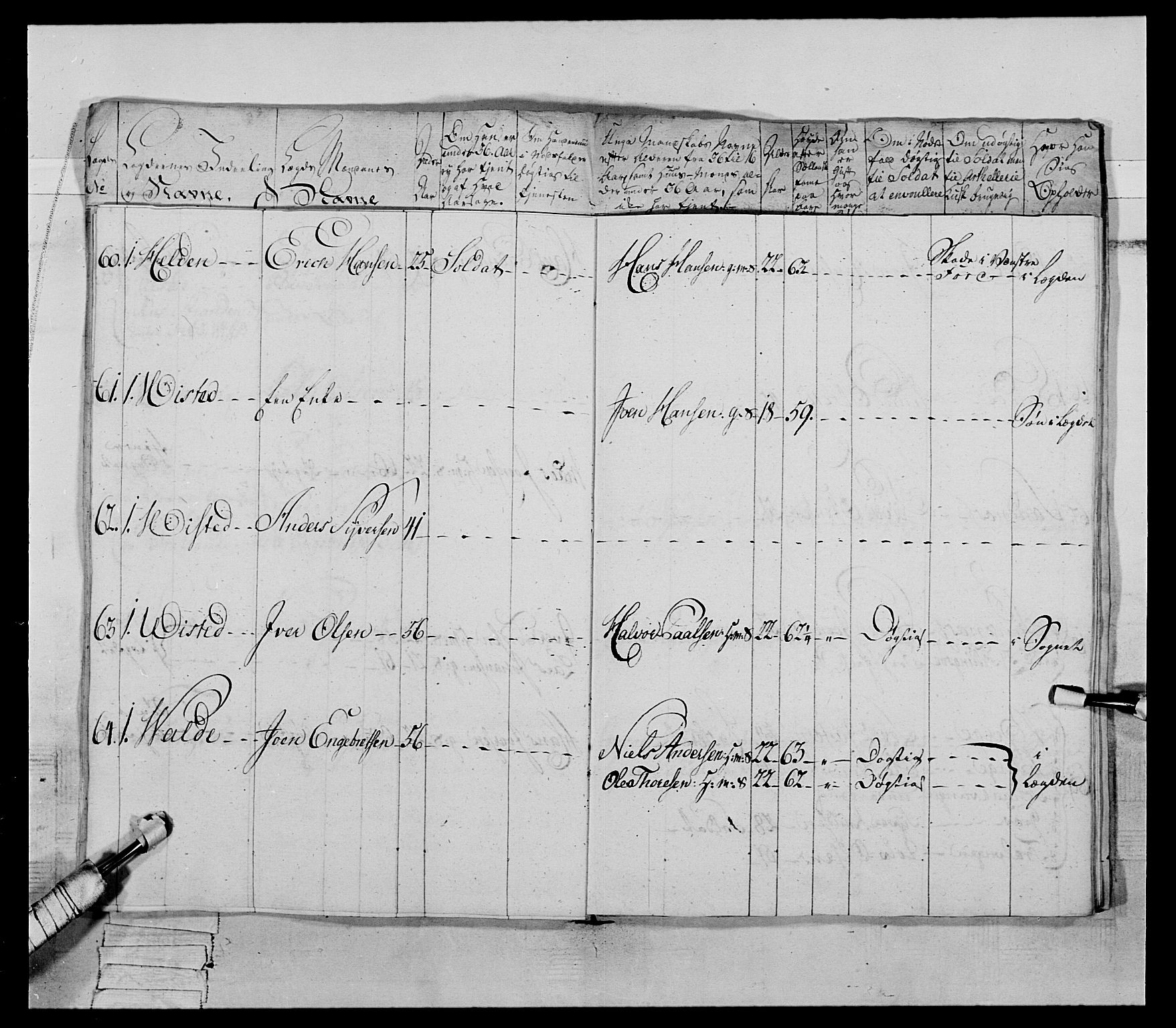 Generalitets- og kommissariatskollegiet, Det kongelige norske kommissariatskollegium, AV/RA-EA-5420/E/Eh/L0060: 1. Opplandske nasjonale infanteriregiment, 1786-1788, s. 109
