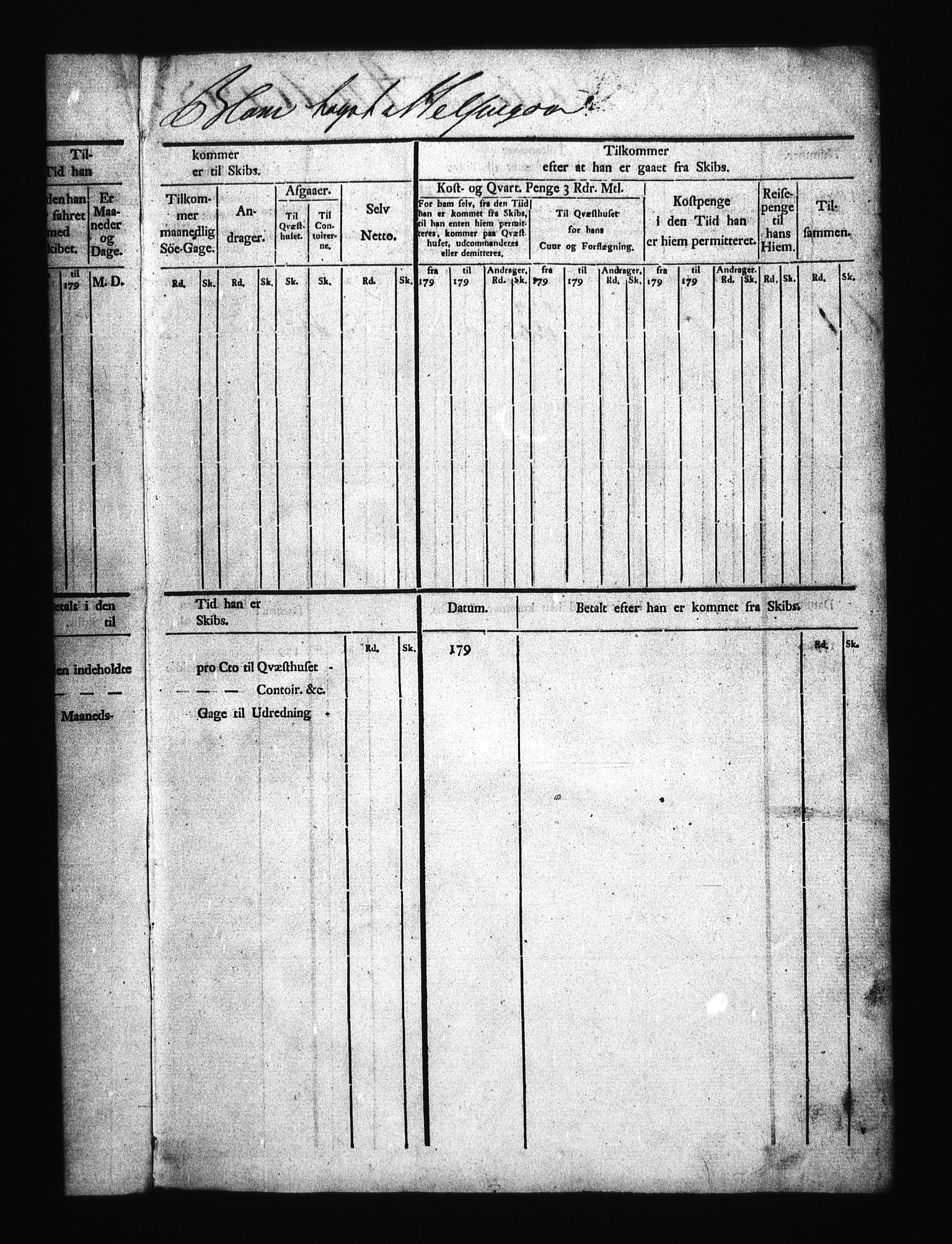 Sjøetaten, AV/RA-EA-3110/F/L0020: Kristiansand distrikt, bind 4a, 1794