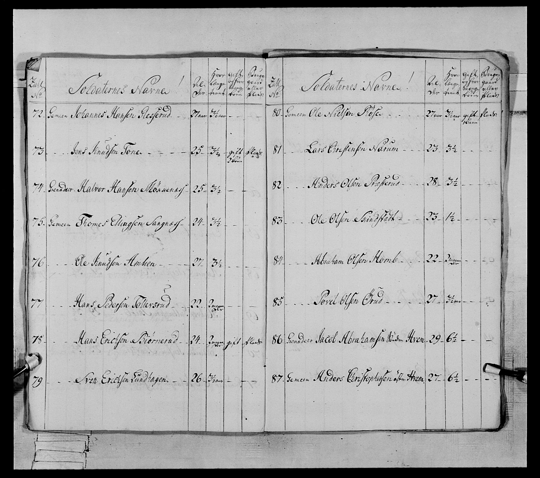 Generalitets- og kommissariatskollegiet, Det kongelige norske kommissariatskollegium, AV/RA-EA-5420/E/Eh/L0063: 2. Opplandske nasjonale infanteriregiment, 1773, s. 537