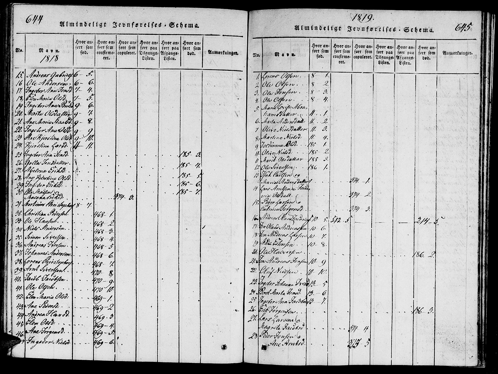 Ministerialprotokoller, klokkerbøker og fødselsregistre - Nord-Trøndelag, SAT/A-1458/733/L0322: Ministerialbok nr. 733A01, 1817-1842, s. 644-645