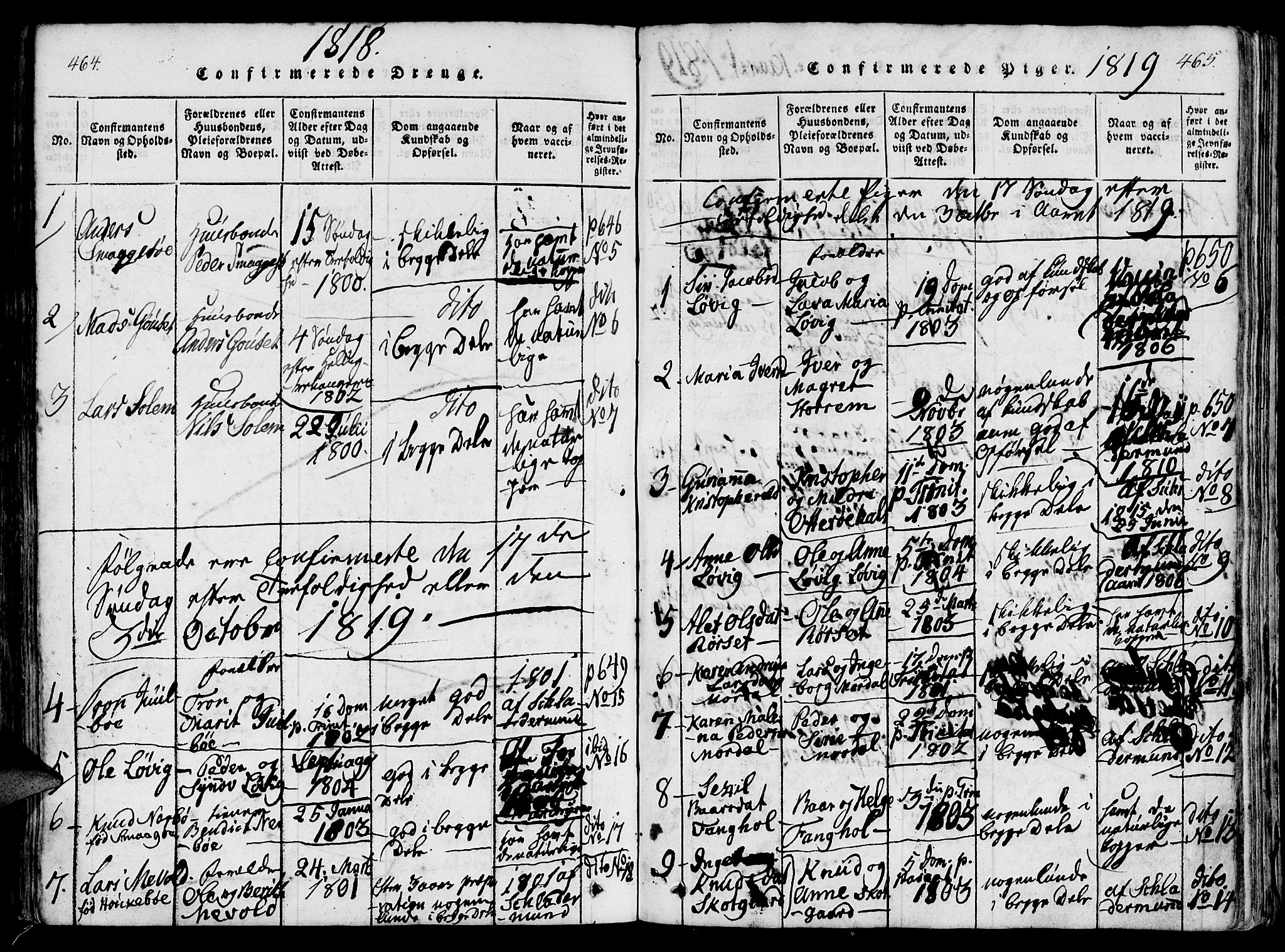 Ministerialprotokoller, klokkerbøker og fødselsregistre - Møre og Romsdal, AV/SAT-A-1454/560/L0718: Ministerialbok nr. 560A02, 1817-1844, s. 464-465