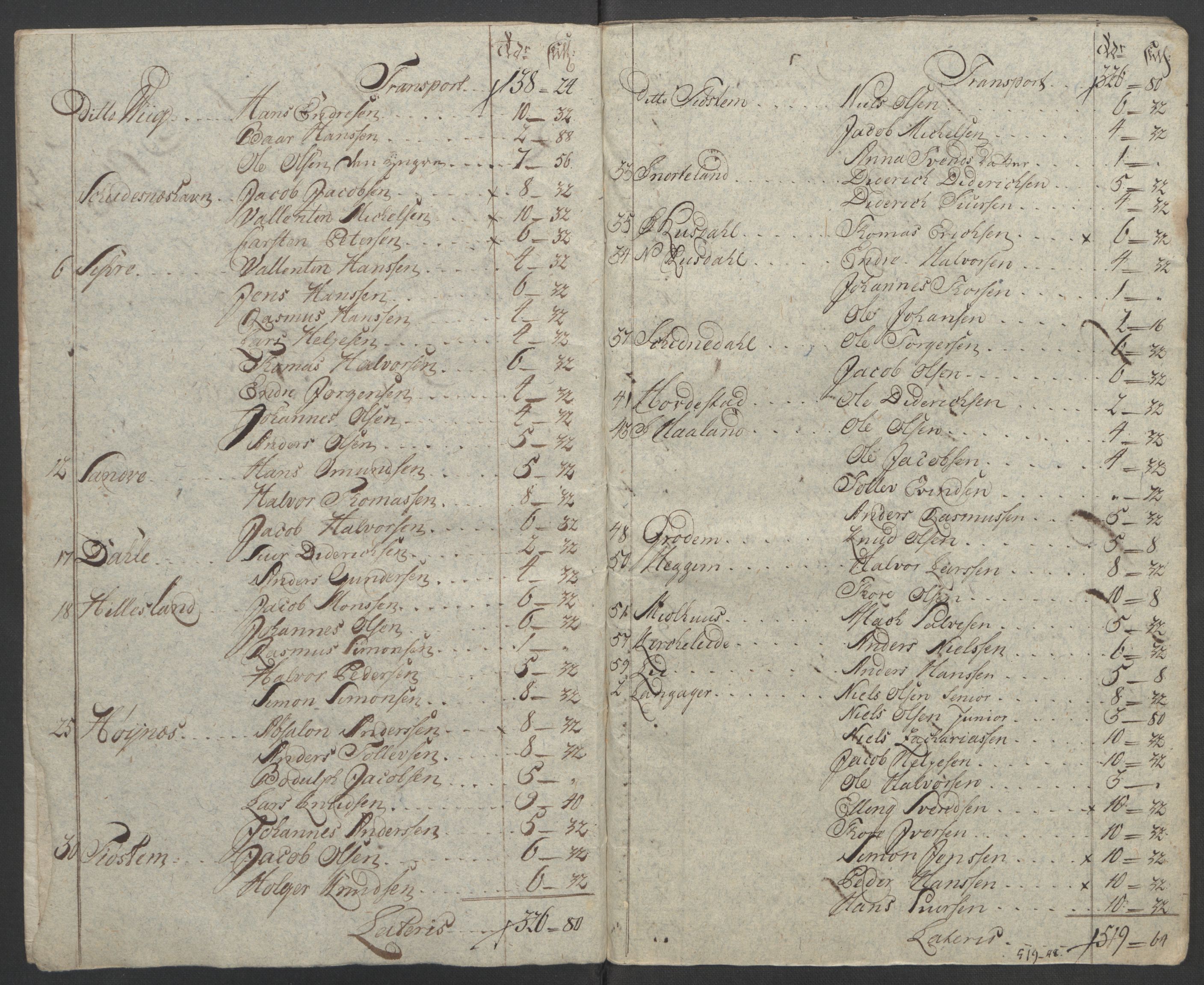 Rentekammeret inntil 1814, Reviderte regnskaper, Fogderegnskap, AV/RA-EA-4092/R47/L2972: Ekstraskatten Ryfylke, 1762-1780, s. 310