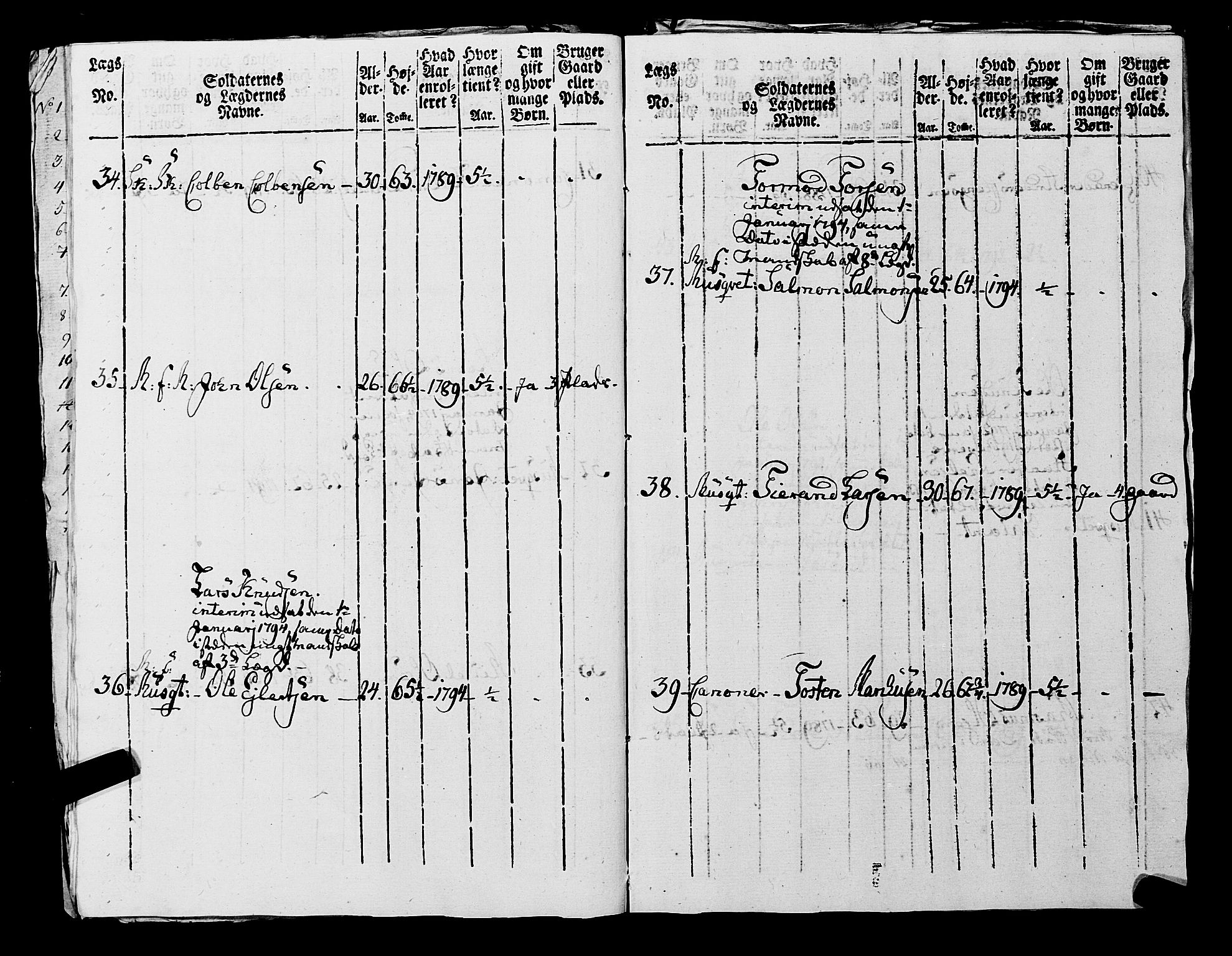 Fylkesmannen i Rogaland, AV/SAST-A-101928/99/3/325/325CA, 1655-1832, s. 7154