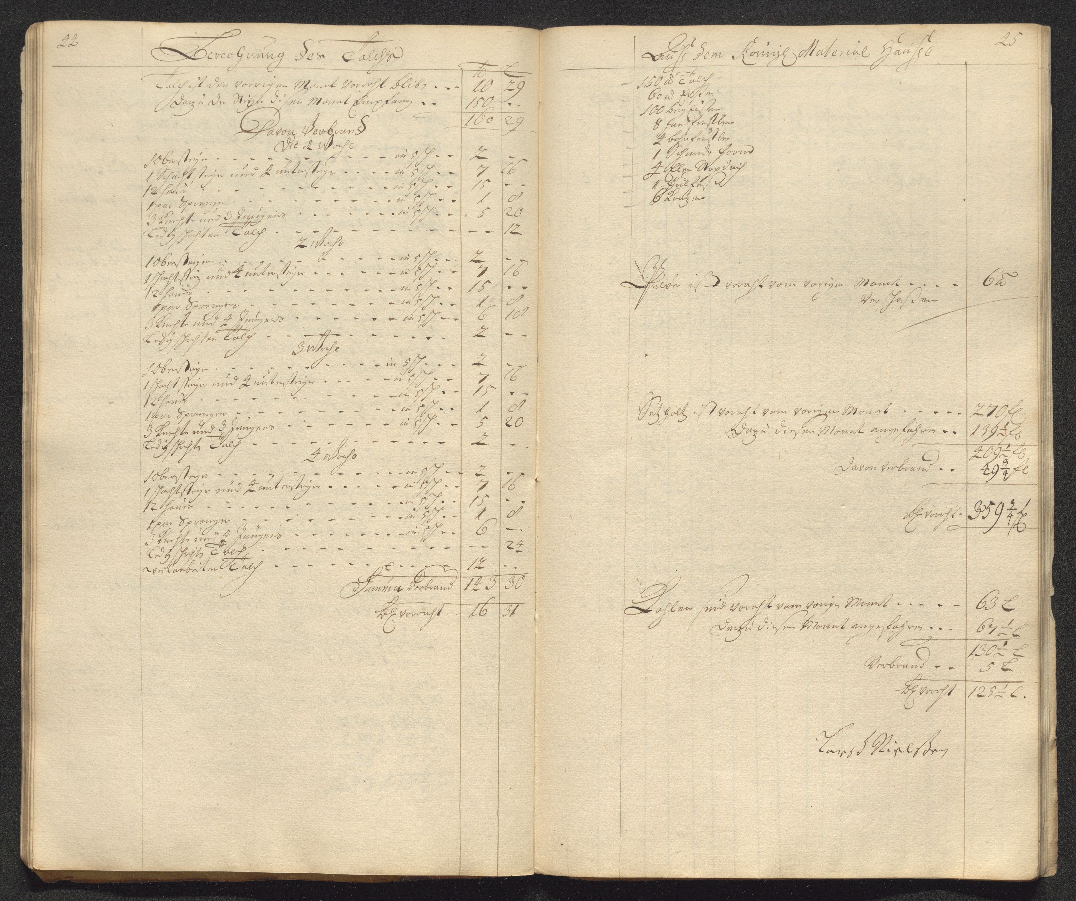 Kongsberg Sølvverk 1623-1816, AV/SAKO-EA-3135/001/D/Dc/Dcd/L0098: Utgiftsregnskap for gruver m.m. , 1710, s. 66