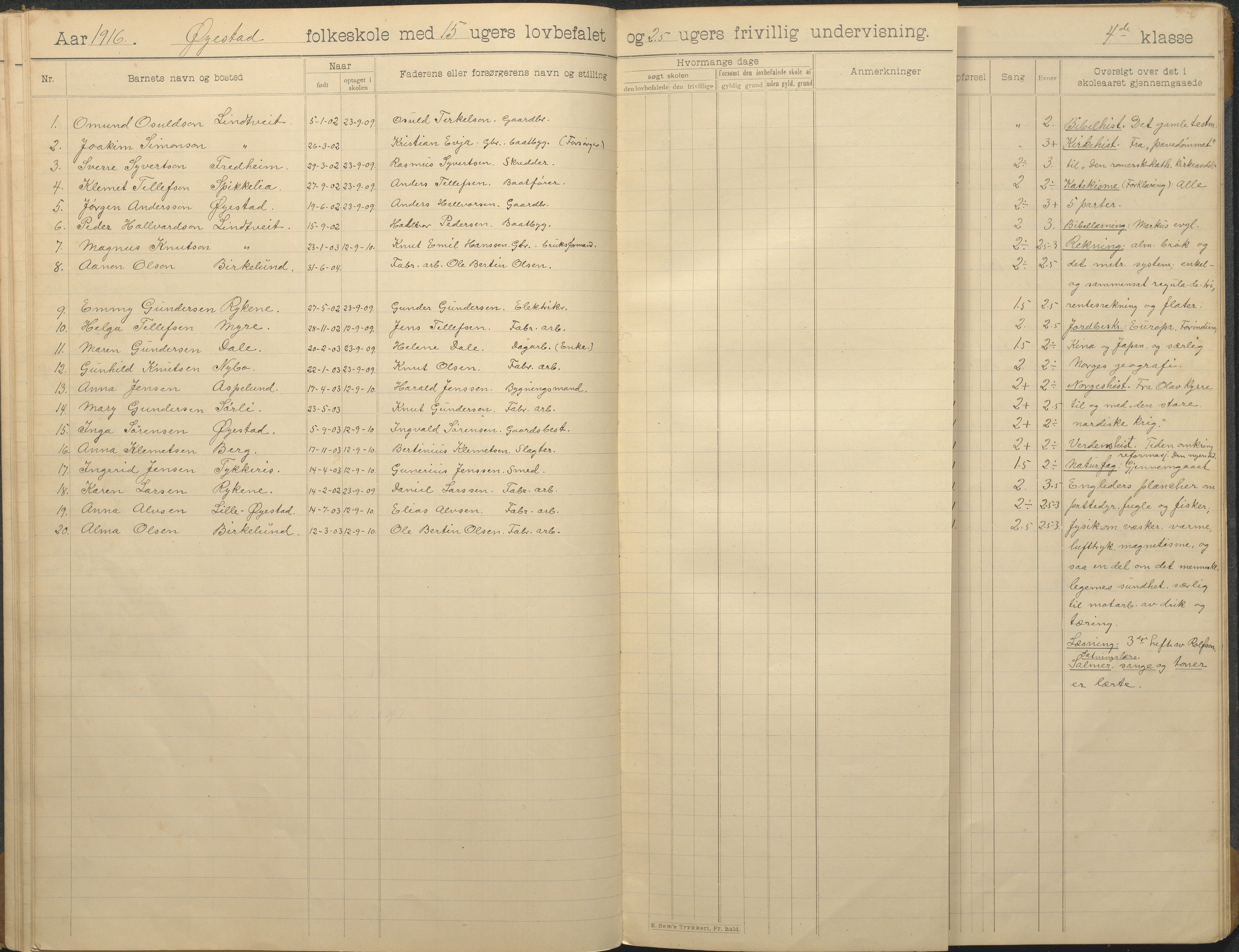 Øyestad kommune frem til 1979, AAKS/KA0920-PK/06/06F/L0014: Skoleprotokoll, 1906-1926