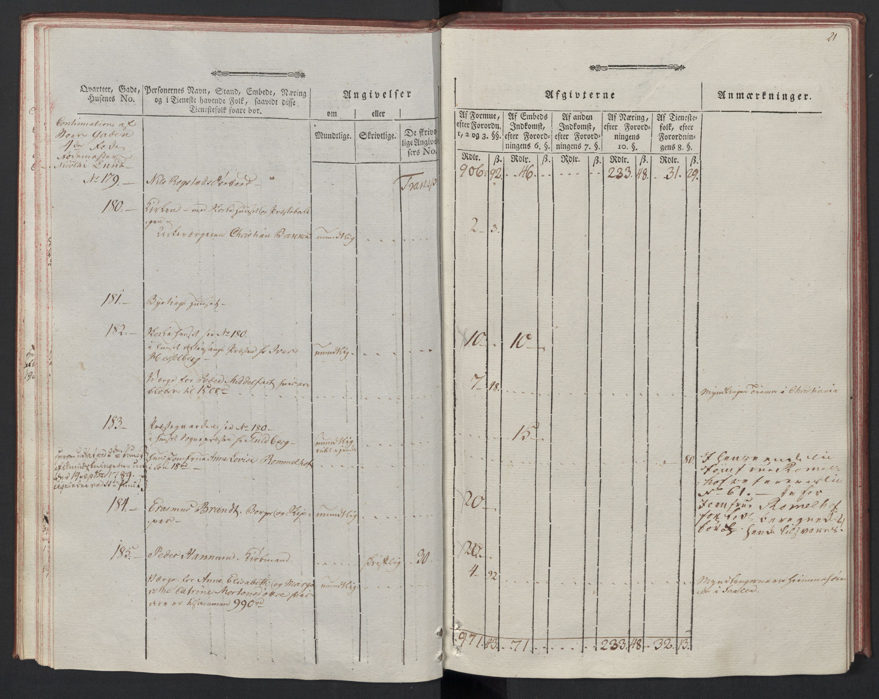 Rentekammeret inntil 1814, Reviderte regnskaper, Mindre regnskaper, AV/RA-EA-4068/Rf/Rfe/L0004: Bragernes. Buskerud fogderi, 1789, s. 24