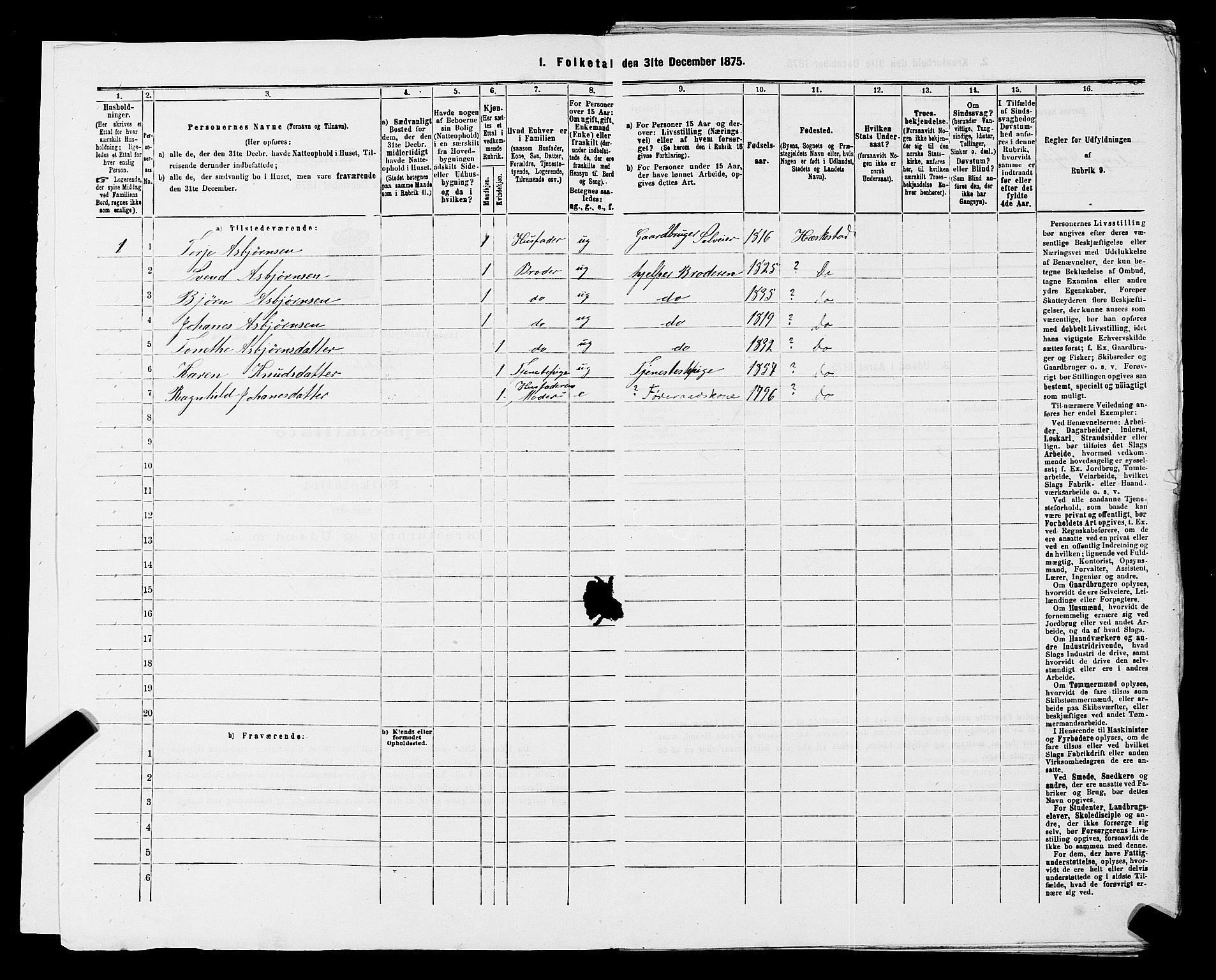 SAST, Folketelling 1875 for 1112P Lund prestegjeld, 1875, s. 587