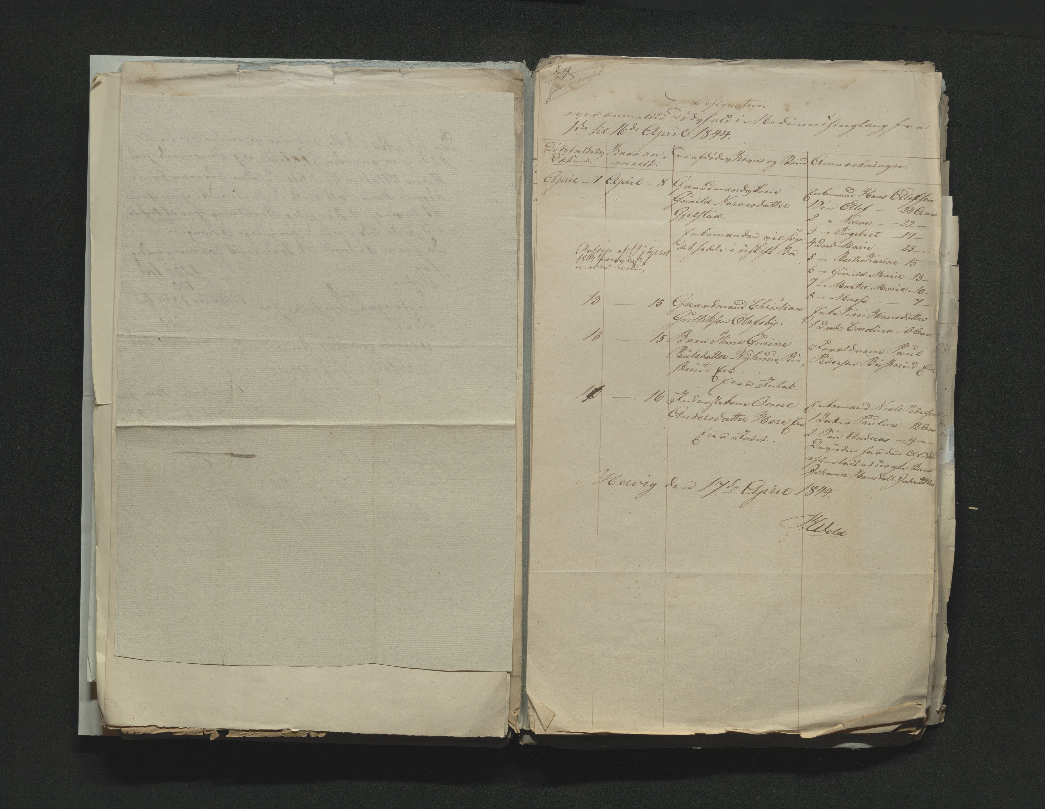 Eiker, Modum og Sigdal sorenskriveri, AV/SAKO-A-123/H/Ha/Hab/L0006: Dødsfallsmeldinger, 1841-1845