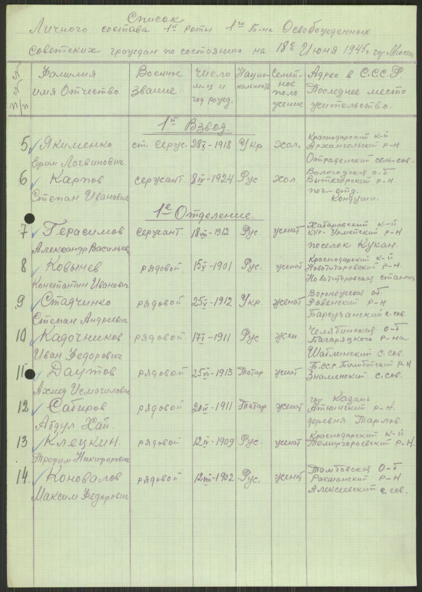 Flyktnings- og fangedirektoratet, Repatrieringskontoret, AV/RA-S-1681/D/Db/L0015: Displaced Persons (DPs) og sivile tyskere, 1945-1948, s. 741