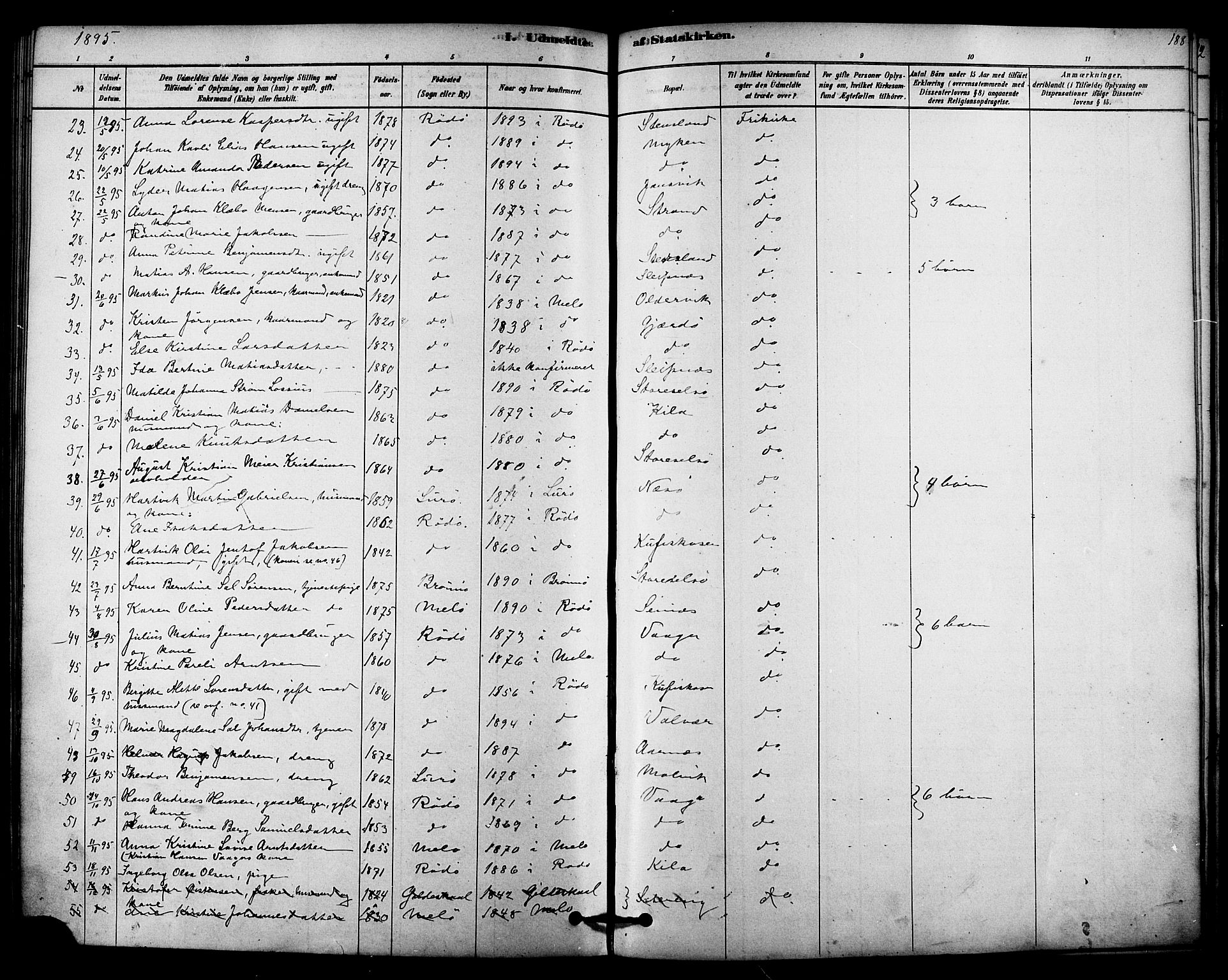 Ministerialprotokoller, klokkerbøker og fødselsregistre - Nordland, AV/SAT-A-1459/841/L0609: Ministerialbok nr. 841A13, 1878-1902, s. 188
