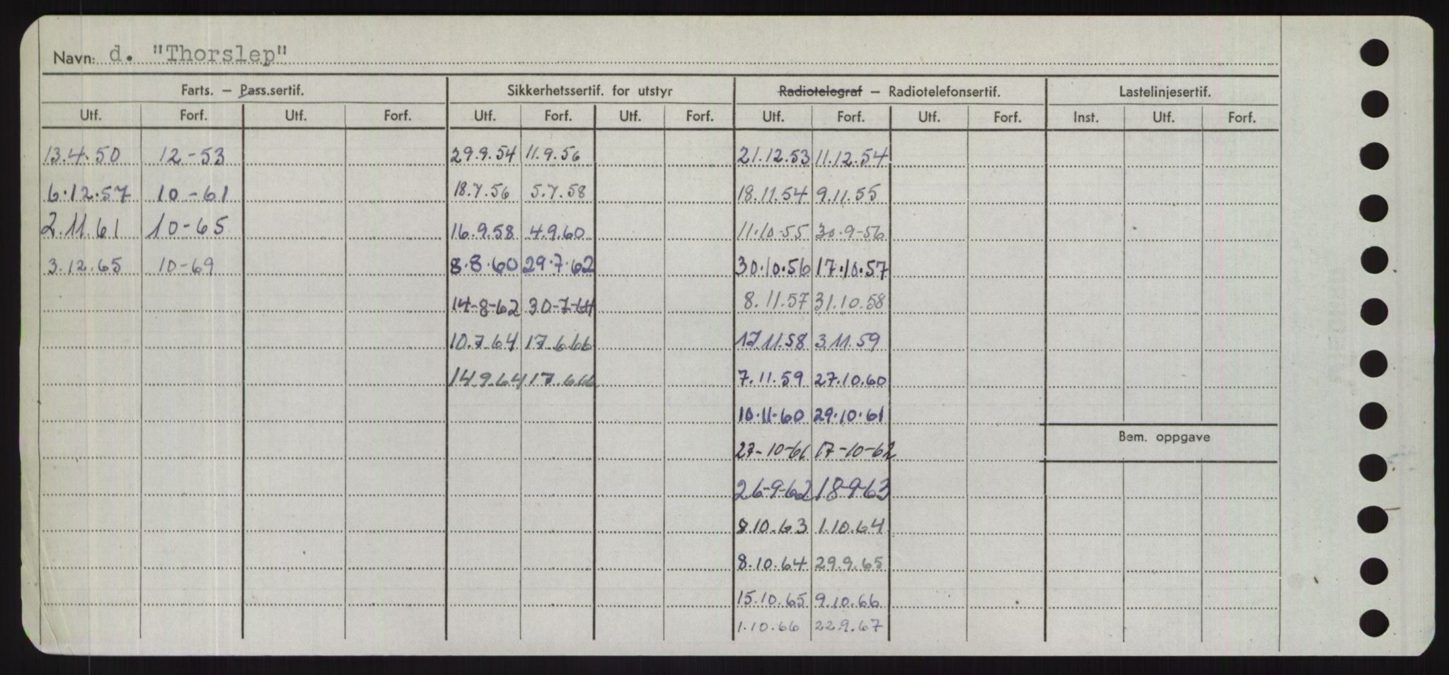 Sjøfartsdirektoratet med forløpere, Skipsmålingen, RA/S-1627/H/Hd/L0038: Fartøy, T-Th, s. 788