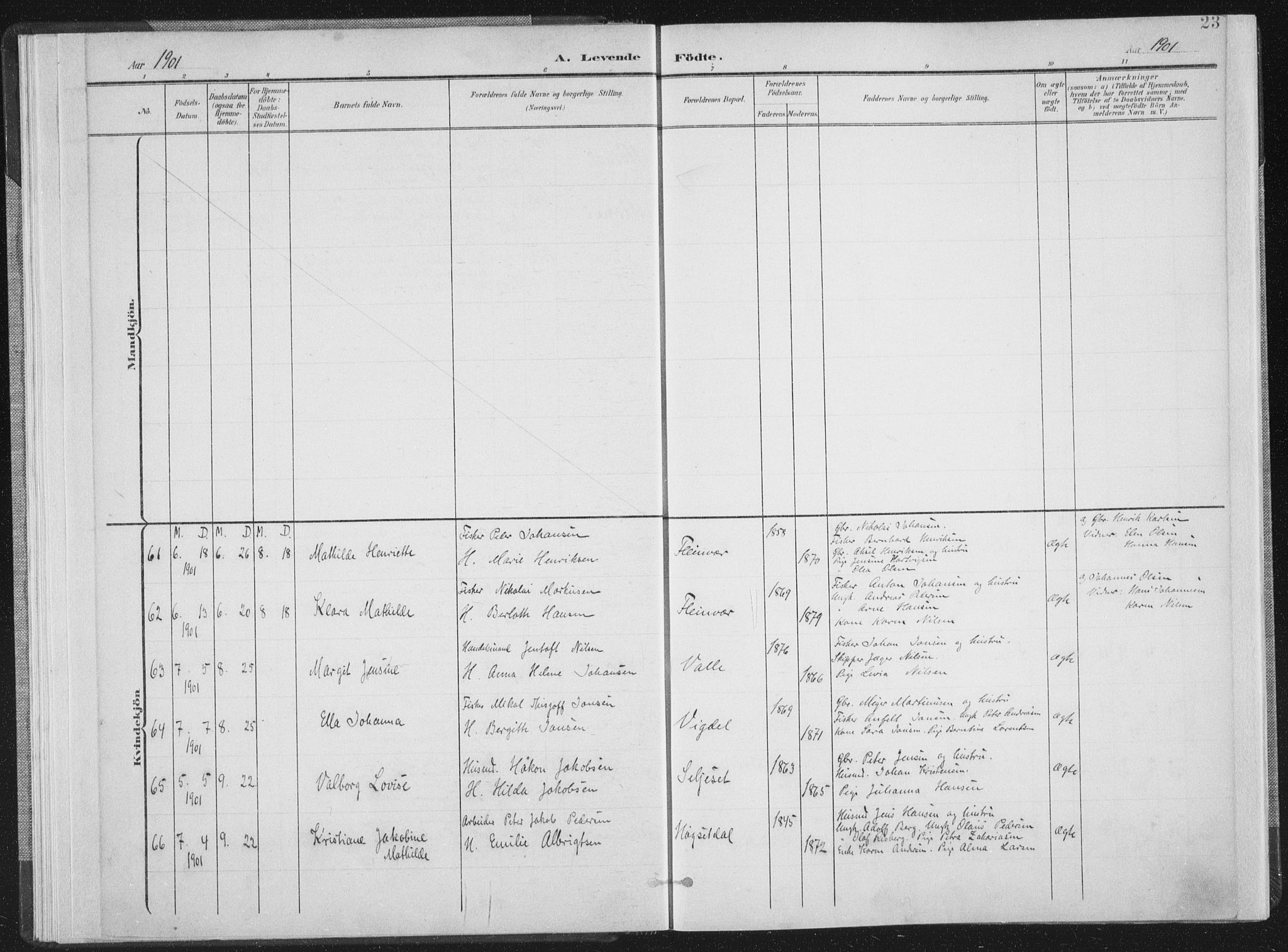 Ministerialprotokoller, klokkerbøker og fødselsregistre - Nordland, AV/SAT-A-1459/805/L0102: Ministerialbok nr. 805A08I, 1900-1909, s. 23