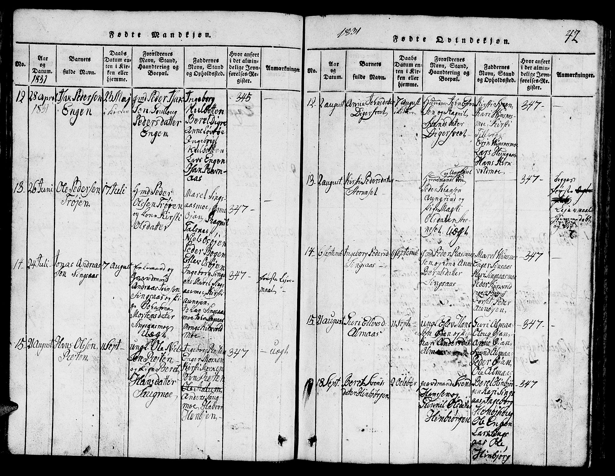 Ministerialprotokoller, klokkerbøker og fødselsregistre - Sør-Trøndelag, SAT/A-1456/688/L1026: Klokkerbok nr. 688C01, 1817-1860, s. 42