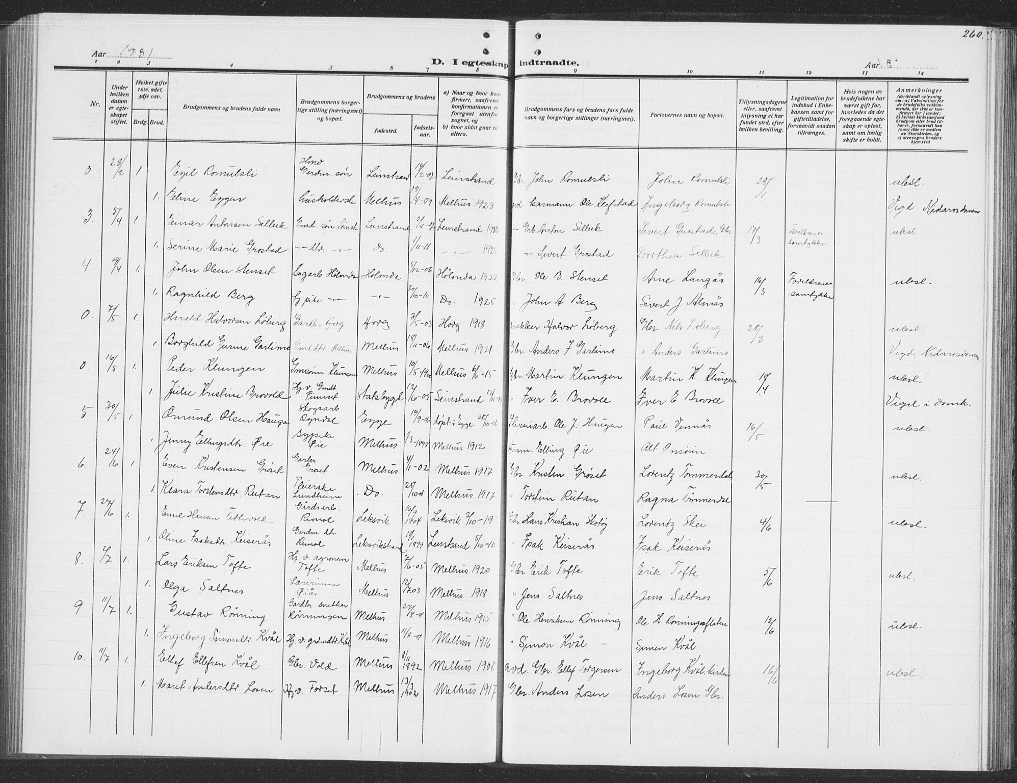 Ministerialprotokoller, klokkerbøker og fødselsregistre - Sør-Trøndelag, AV/SAT-A-1456/691/L1095: Klokkerbok nr. 691C06, 1912-1933, s. 260