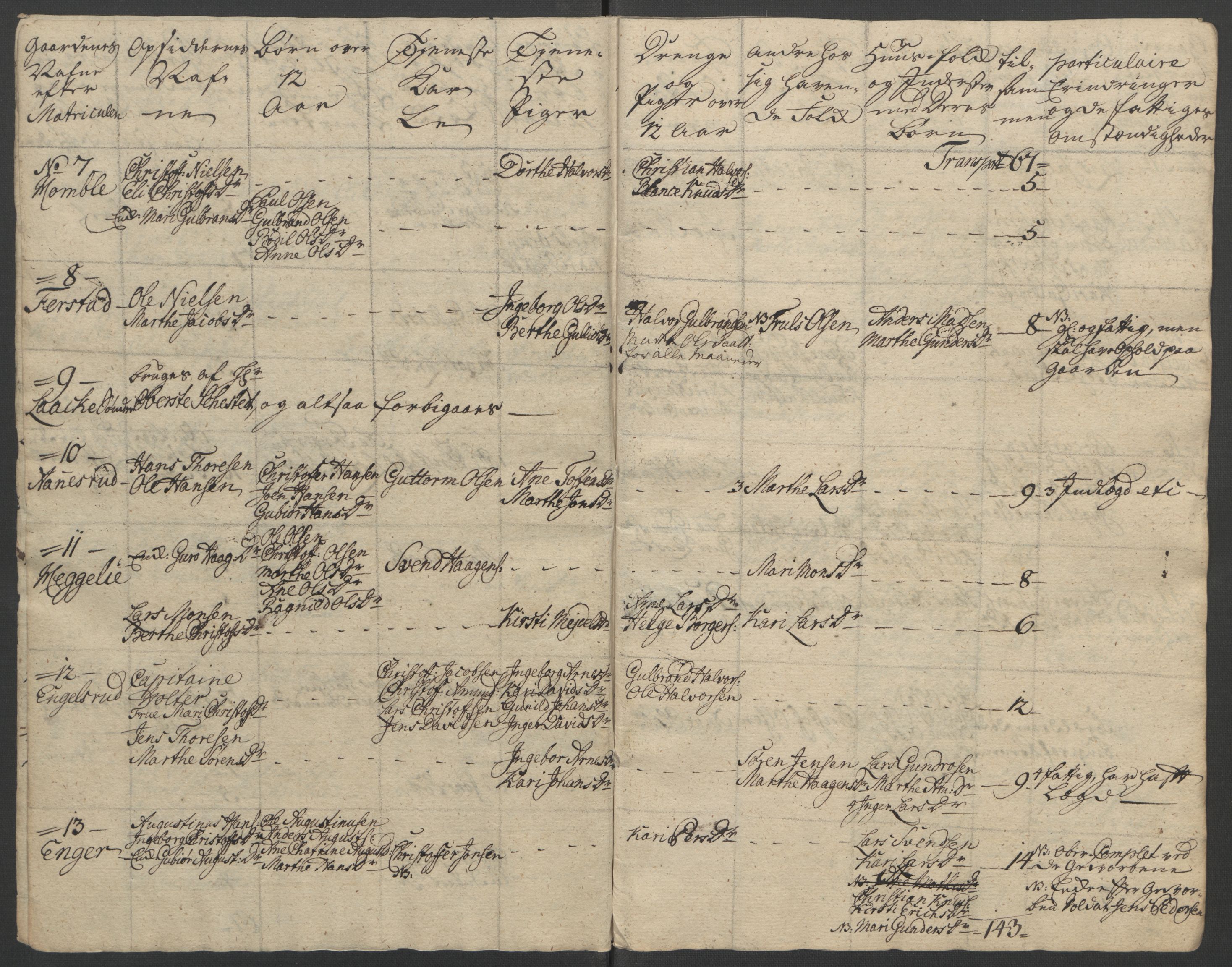 Rentekammeret inntil 1814, Reviderte regnskaper, Fogderegnskap, AV/RA-EA-4092/R12/L0802: Ekstraskatten Øvre Romerike, 1762, s. 374