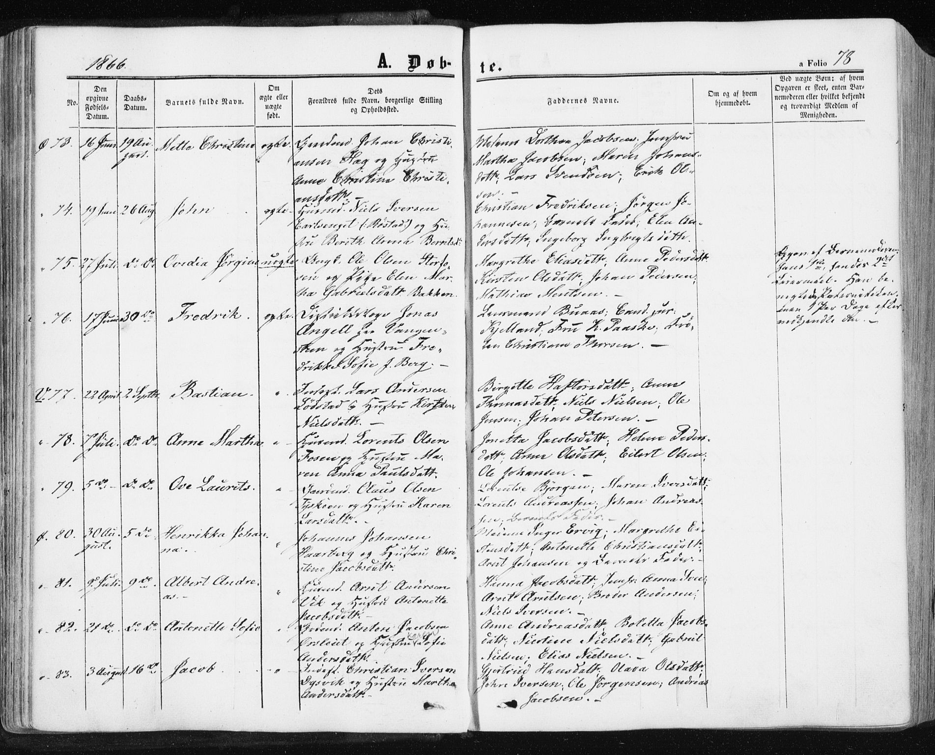 Ministerialprotokoller, klokkerbøker og fødselsregistre - Sør-Trøndelag, SAT/A-1456/659/L0737: Ministerialbok nr. 659A07, 1857-1875, s. 78