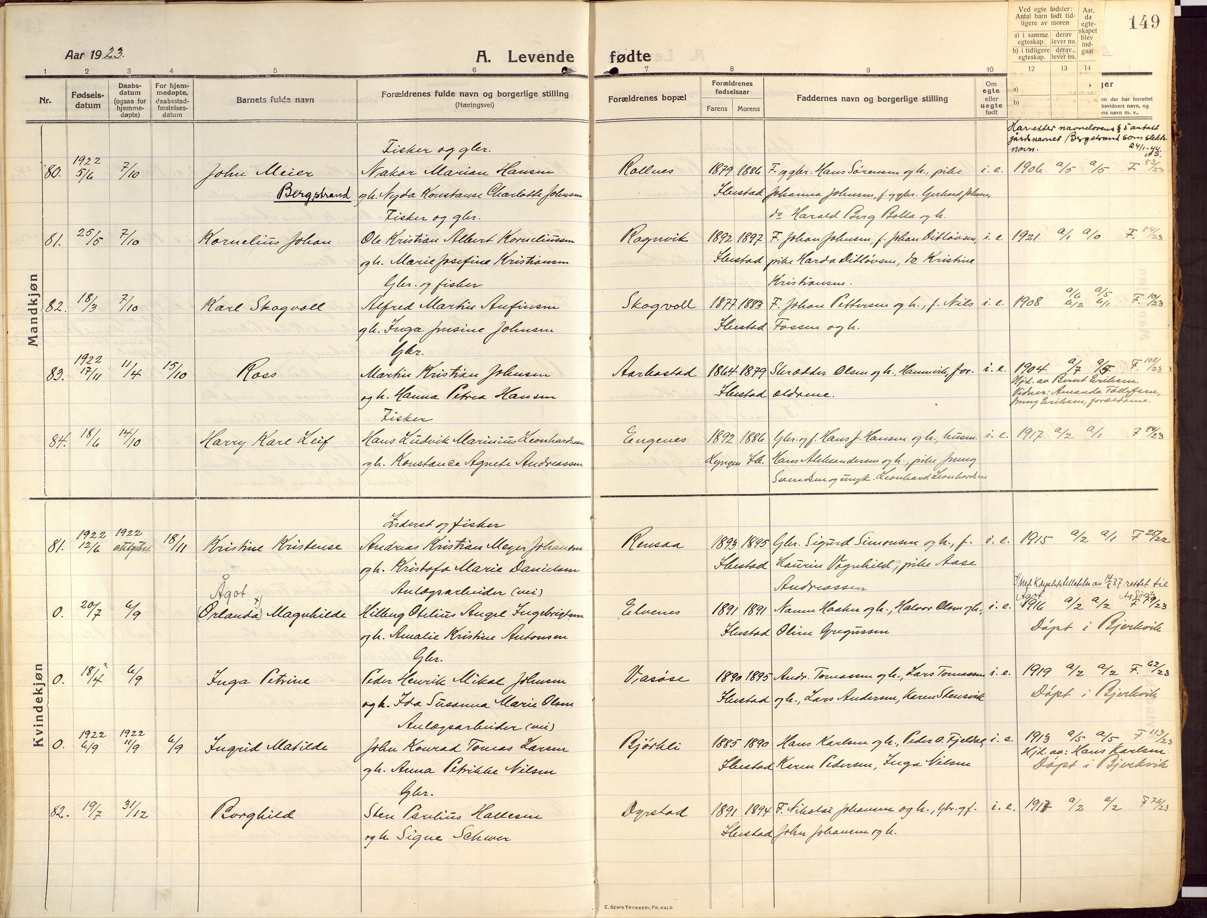 Ibestad sokneprestembete, AV/SATØ-S-0077/H/Ha/Haa/L0018kirke: Ministerialbok nr. 18, 1915-1929, s. 149