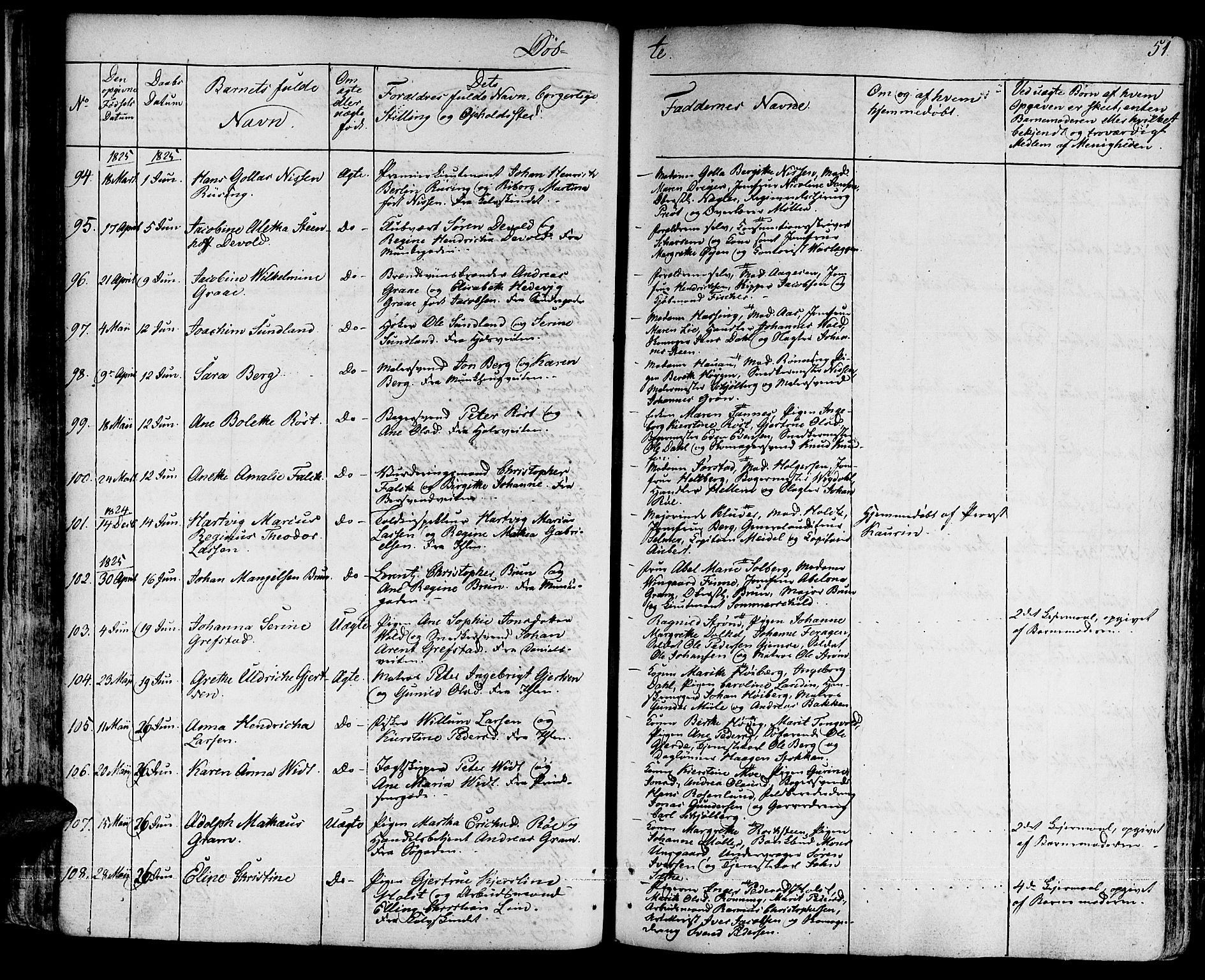 Ministerialprotokoller, klokkerbøker og fødselsregistre - Sør-Trøndelag, SAT/A-1456/601/L0045: Ministerialbok nr. 601A13, 1821-1831, s. 51