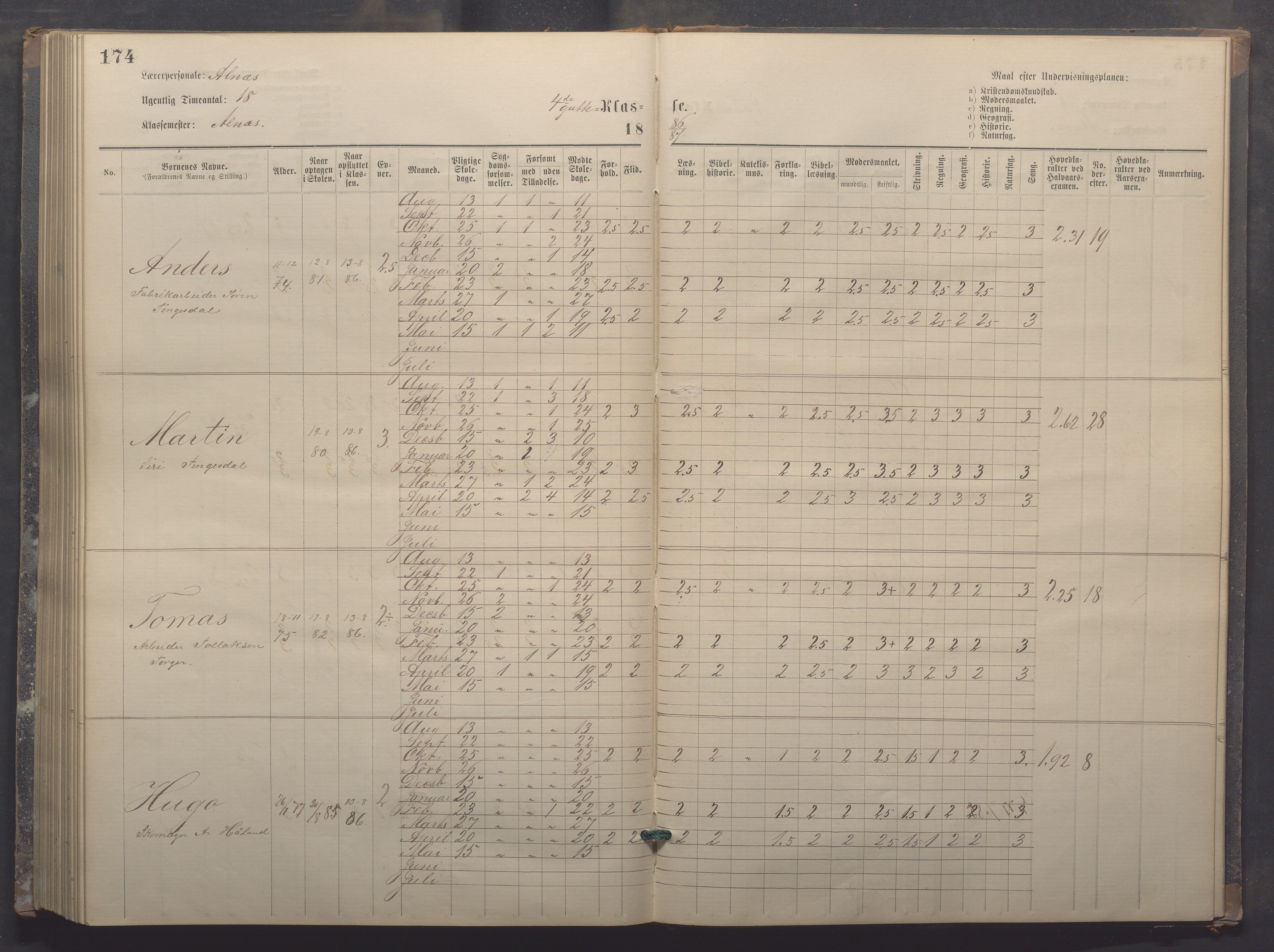 Egersund kommune (Ladested) - Egersund almueskole/folkeskole, IKAR/K-100521/H/L0017: Skoleprotokoll - Almueskolen, 5./6. klasse, 1877-1887, s. 174