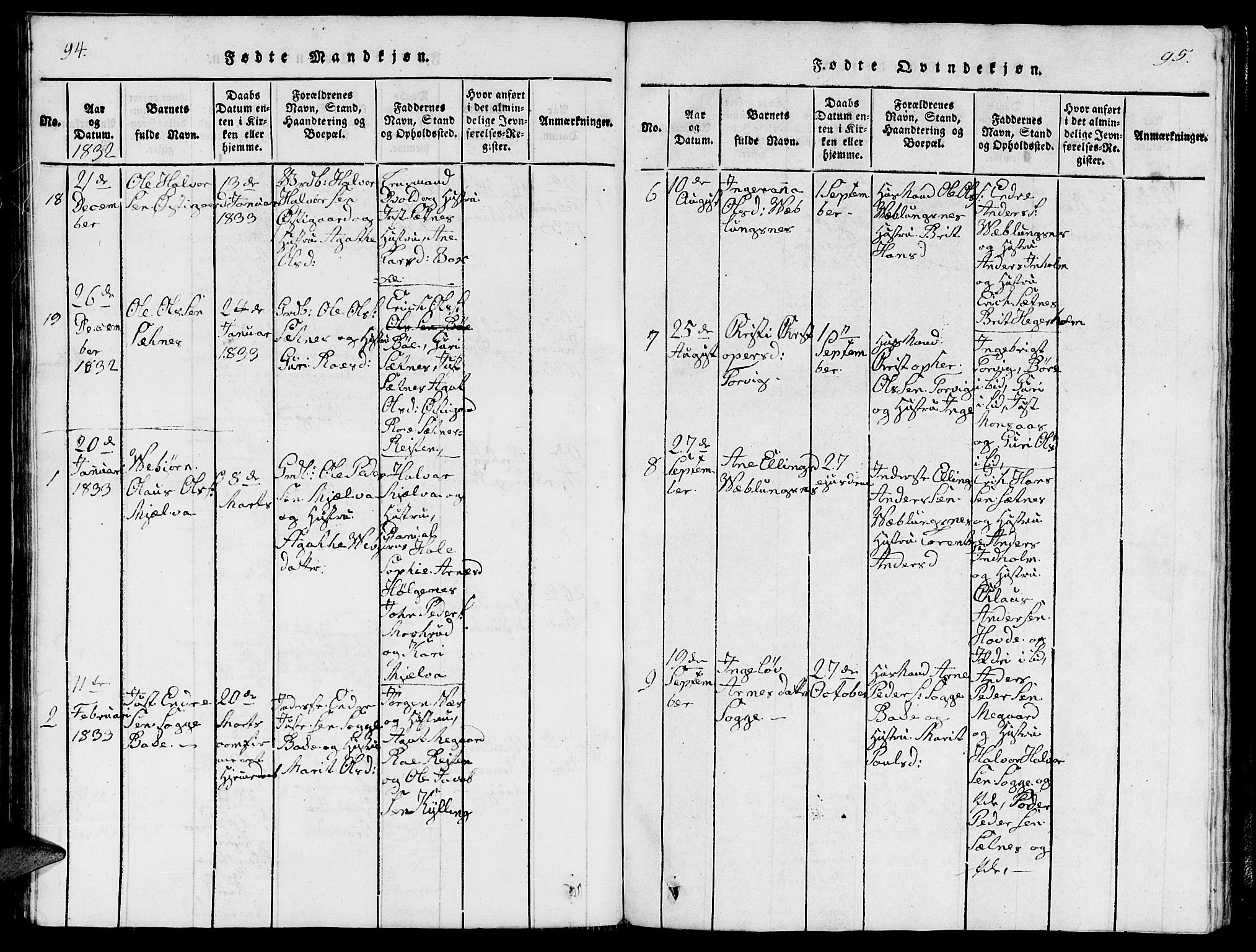 Ministerialprotokoller, klokkerbøker og fødselsregistre - Møre og Romsdal, AV/SAT-A-1454/544/L0579: Klokkerbok nr. 544C01, 1818-1836, s. 94-95