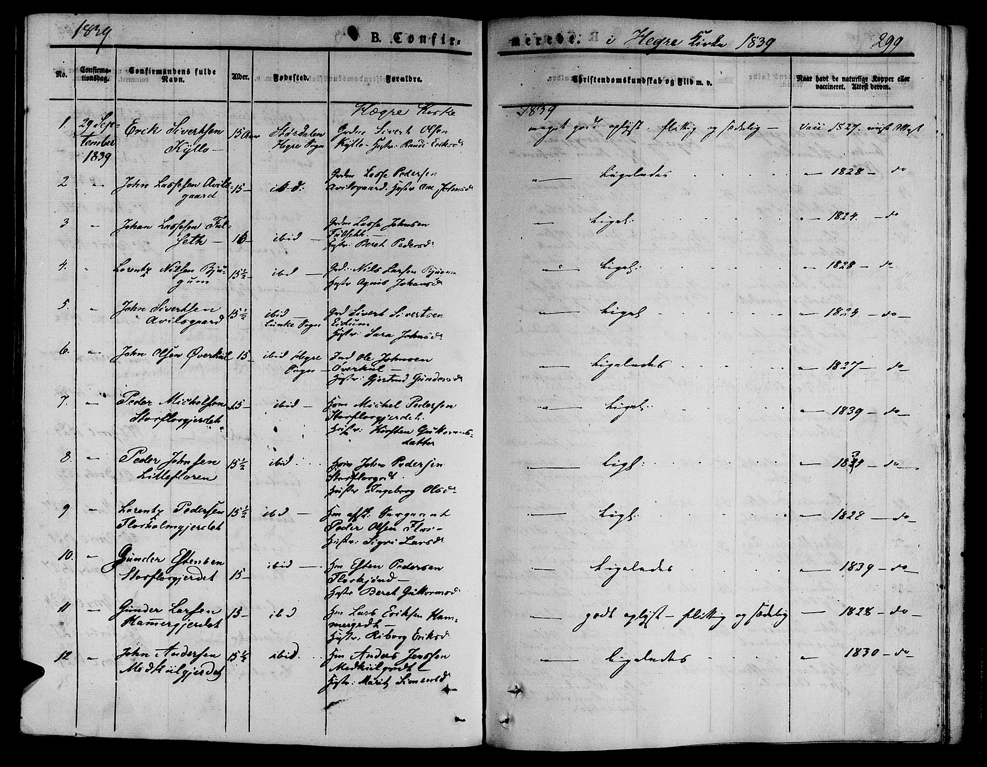 Ministerialprotokoller, klokkerbøker og fødselsregistre - Nord-Trøndelag, AV/SAT-A-1458/709/L0071: Ministerialbok nr. 709A11, 1833-1844, s. 299