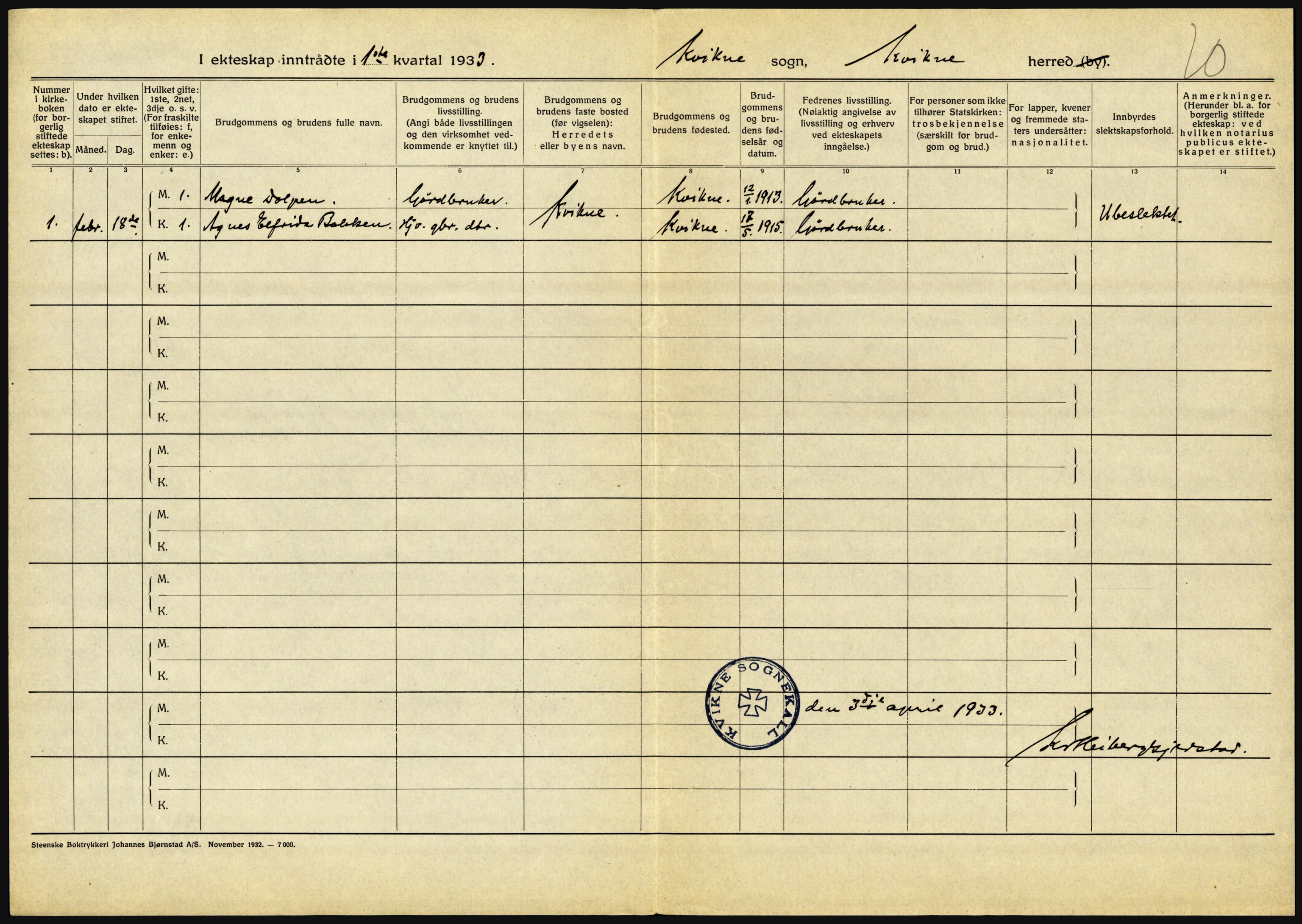 Statistisk sentralbyrå, Sosiodemografiske emner, Befolkning, RA/S-2228/D/Df/Dfd/Dfdc/L0010: Hedmark, 1933, s. 676