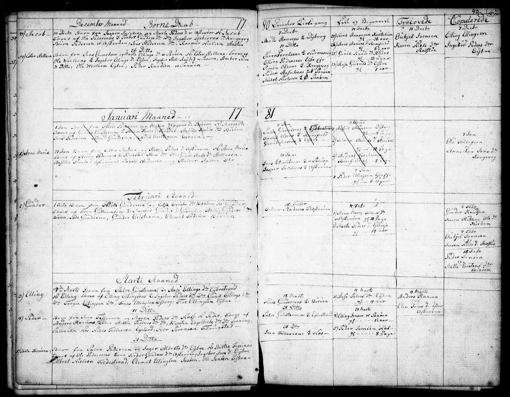 Dypvåg sokneprestkontor, SAK/1111-0007/F/Fb/Fba/L0007: Klokkerbok nr. B 7, 1762-1810, s. 40