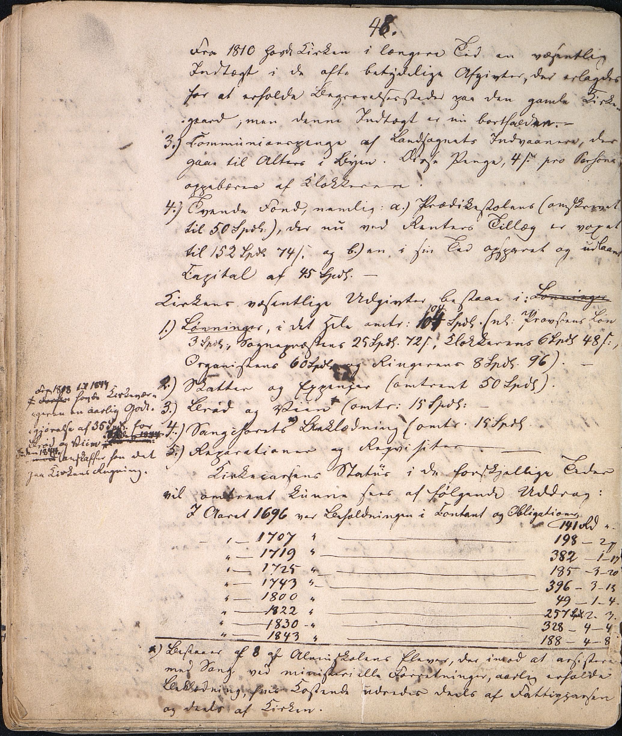 Holm, Peter, AAKS/PA-1200, 1850, s. 48