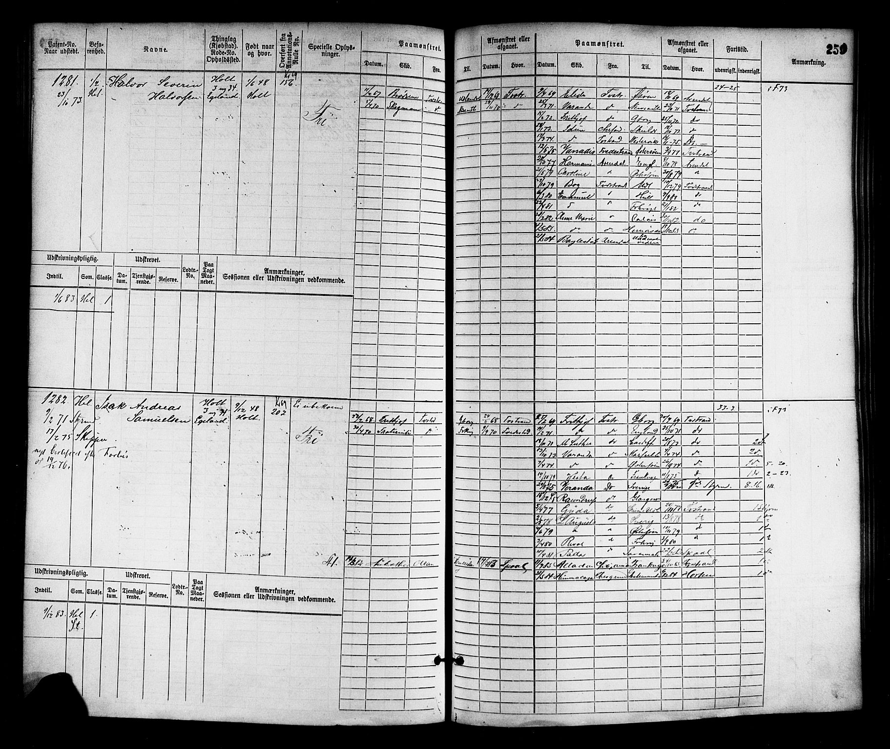 Tvedestrand mønstringskrets, AV/SAK-2031-0011/F/Fb/L0002: Hovedrulle nr 767-1528, R-3, 1868-1900, s. 263