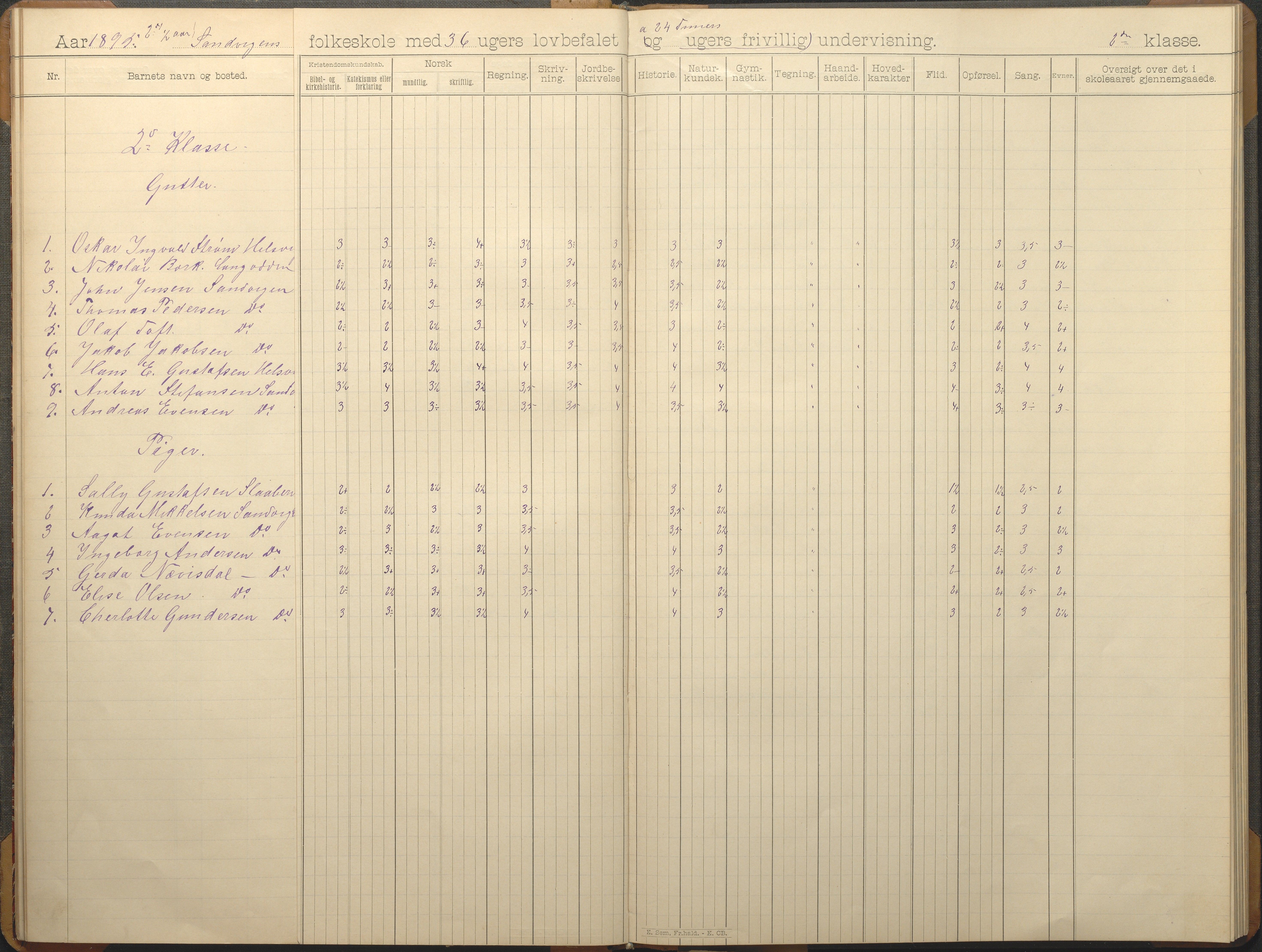 Hisøy kommune frem til 1991, AAKS/KA0922-PK/33/L0006: Skoleprotokoll, 1892-1902